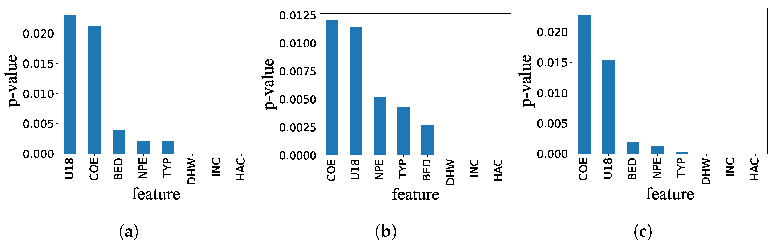 Futureinternet 16 00229 g005