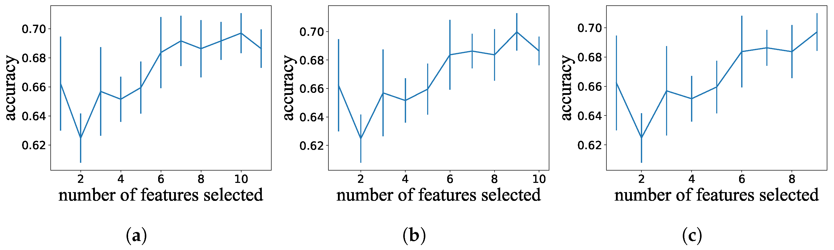 Futureinternet 16 00229 g006
