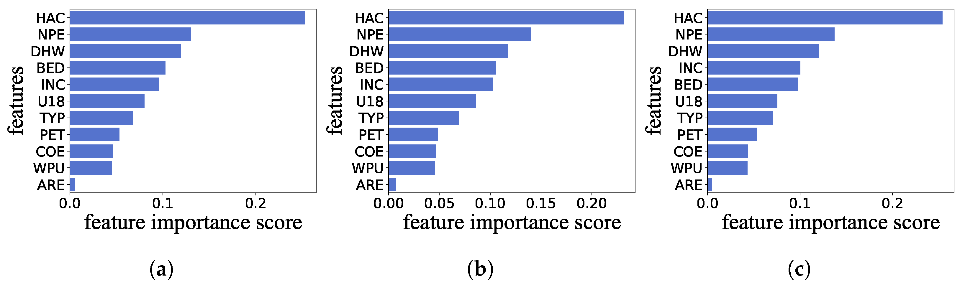 Futureinternet 16 00229 g009