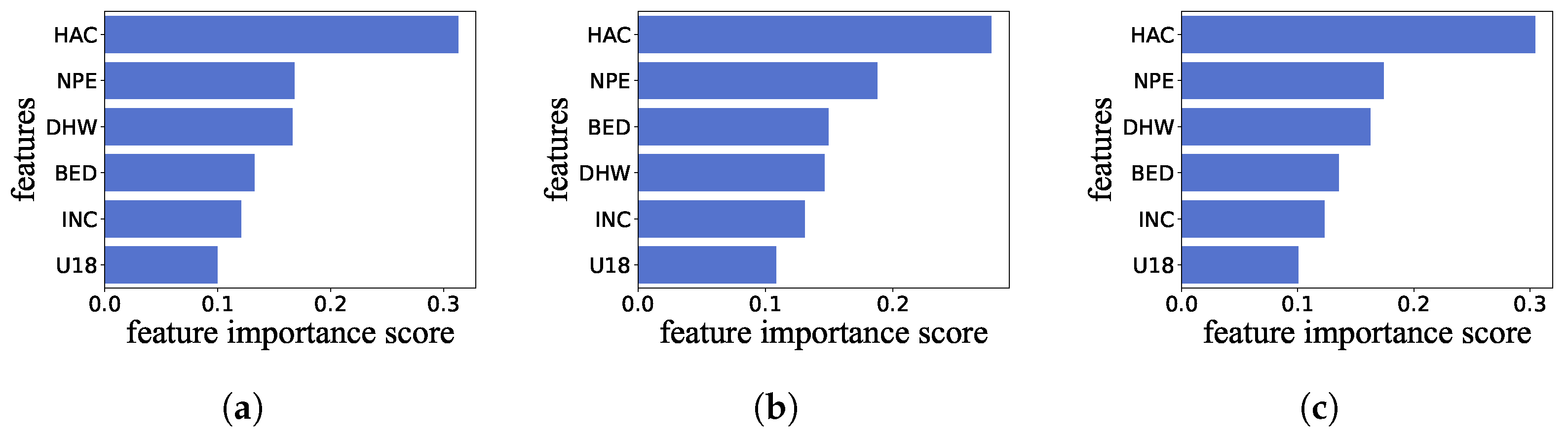 Futureinternet 16 00229 g010