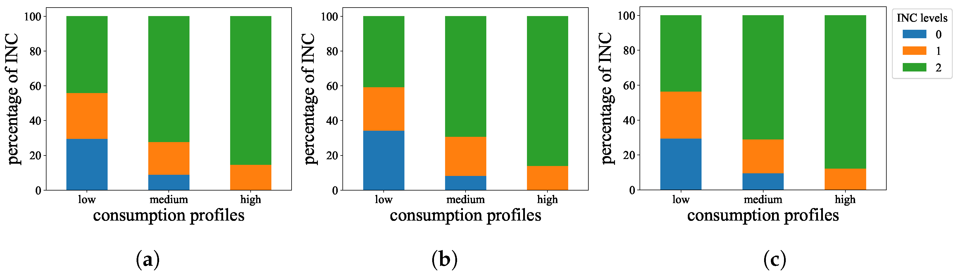 Futureinternet 16 00229 g015