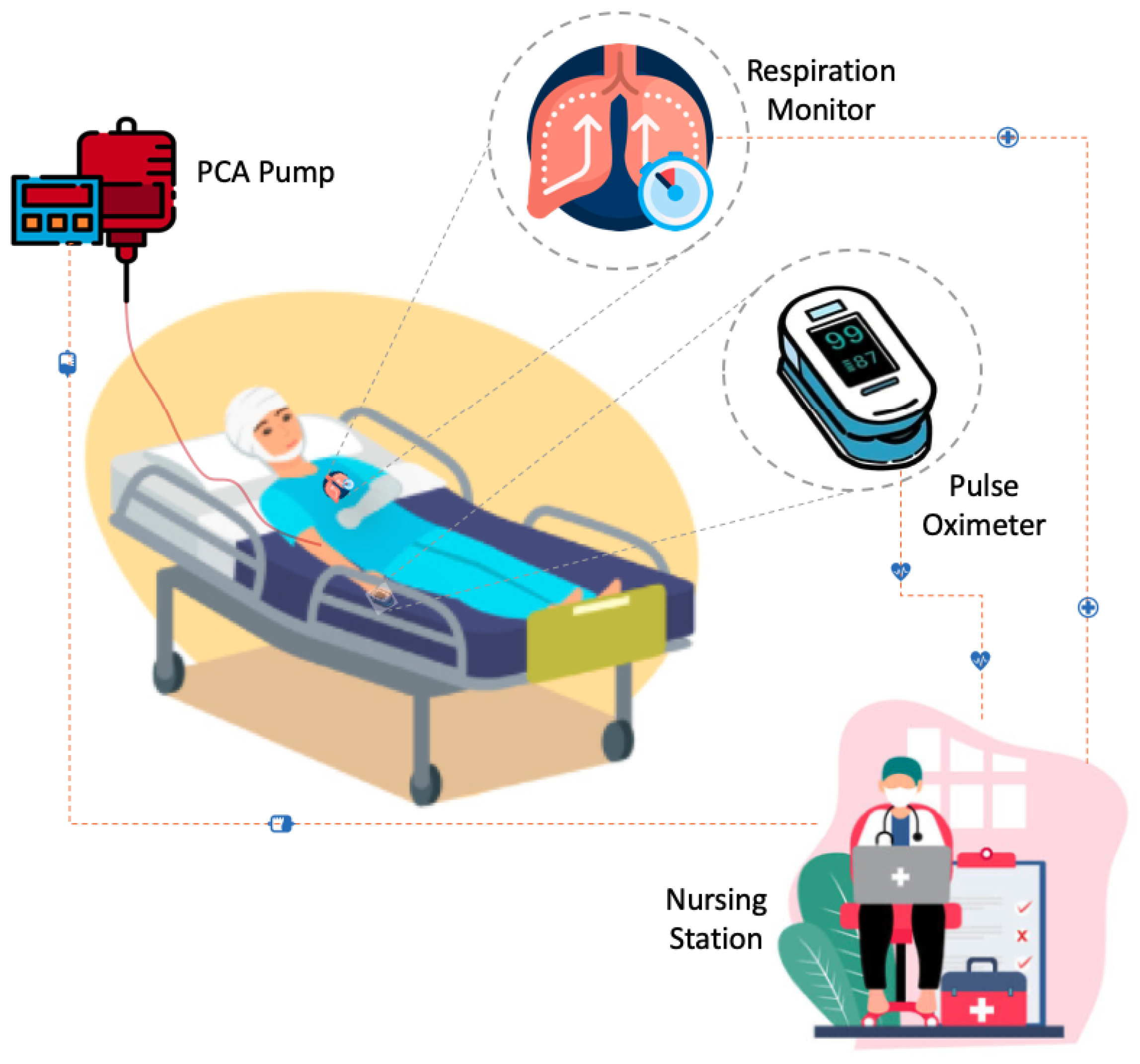 Futureinternet 16 00230 g001