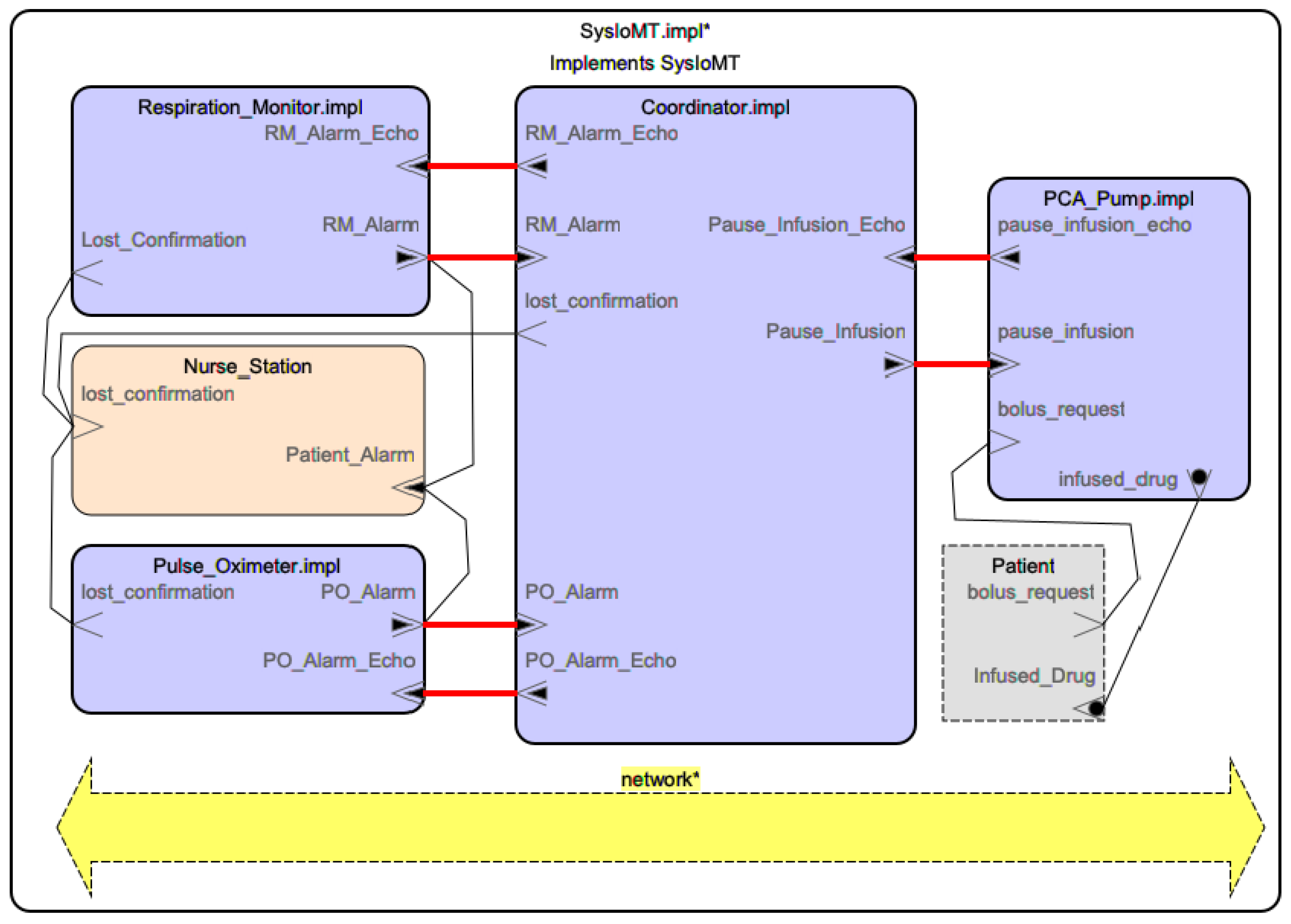 Futureinternet 16 00230 g002
