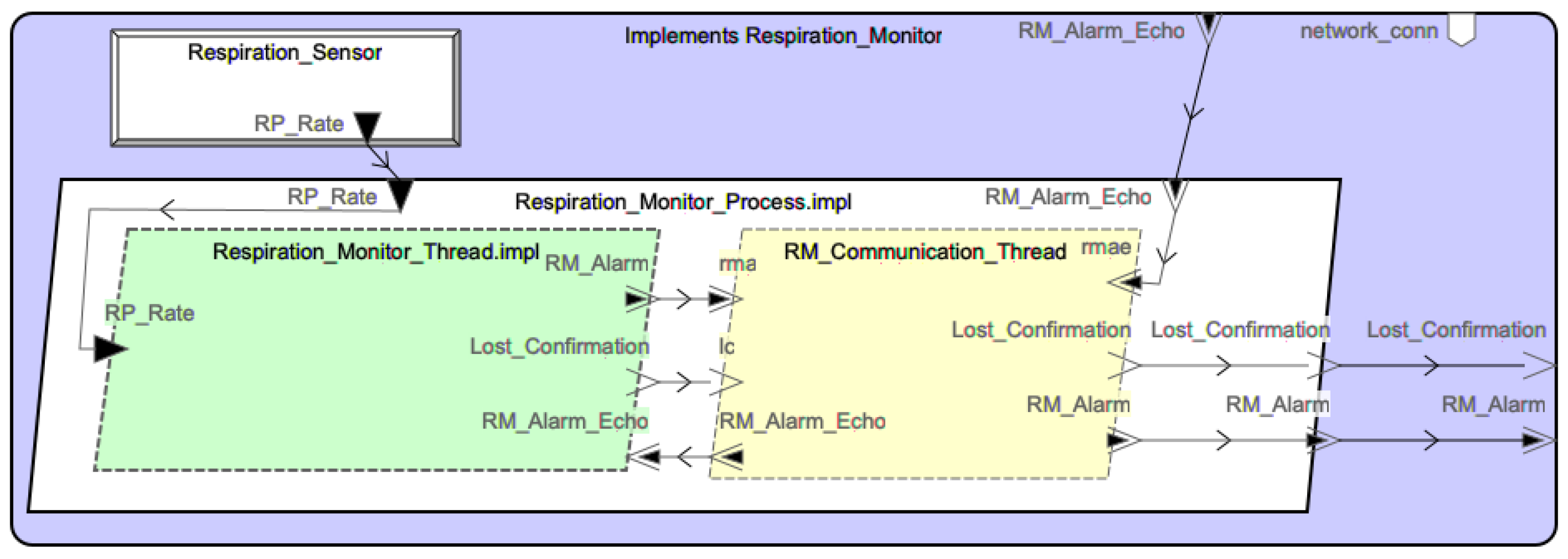 Futureinternet 16 00230 g004