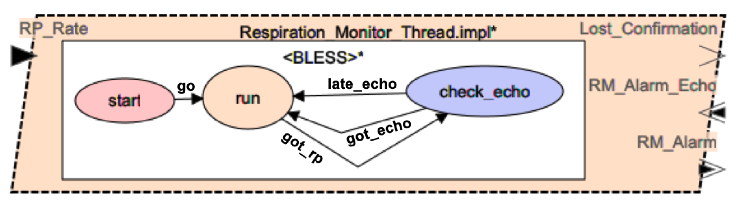 Futureinternet 16 00230 g005