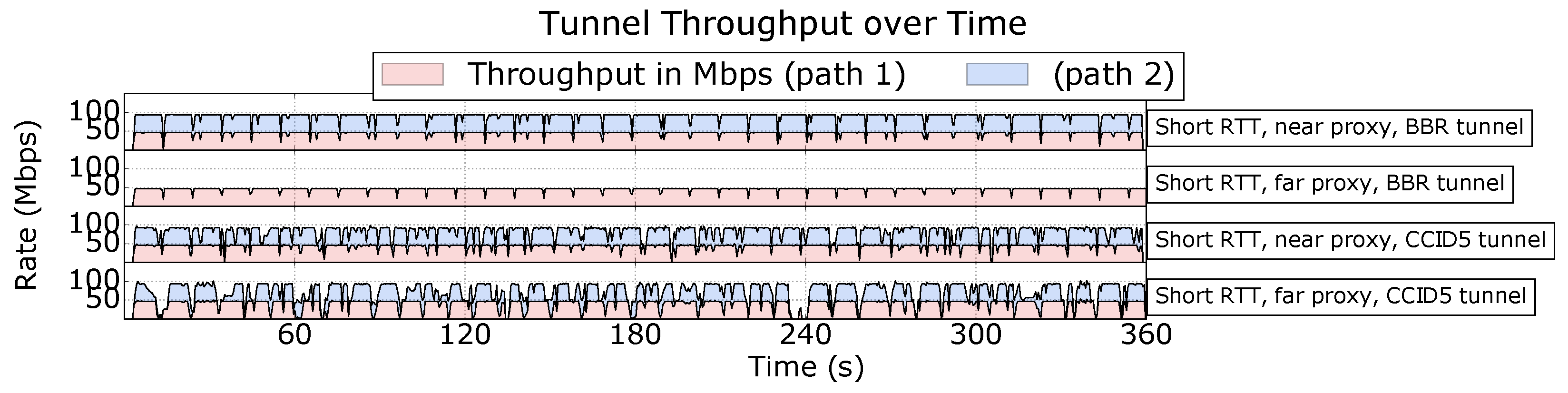 Futureinternet 16 00233 g004