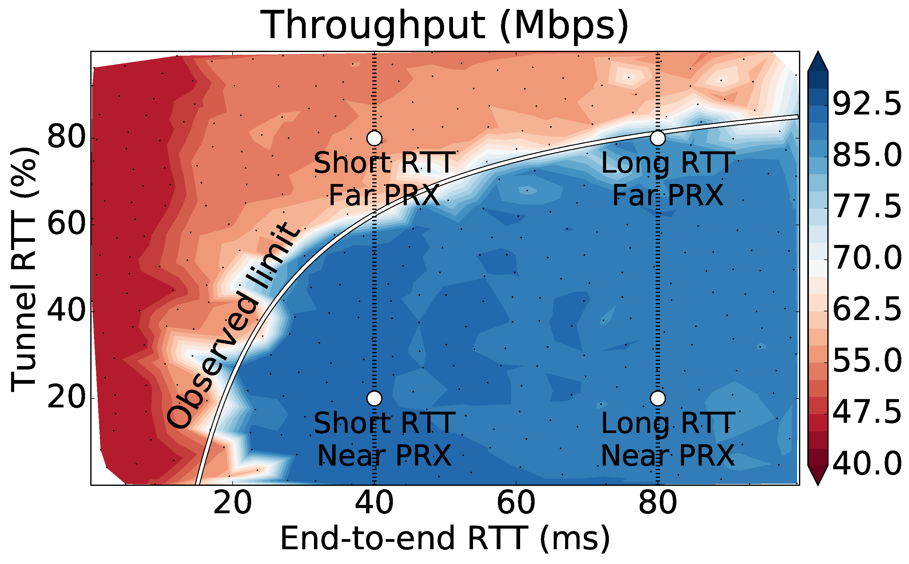 Futureinternet 16 00233 g005