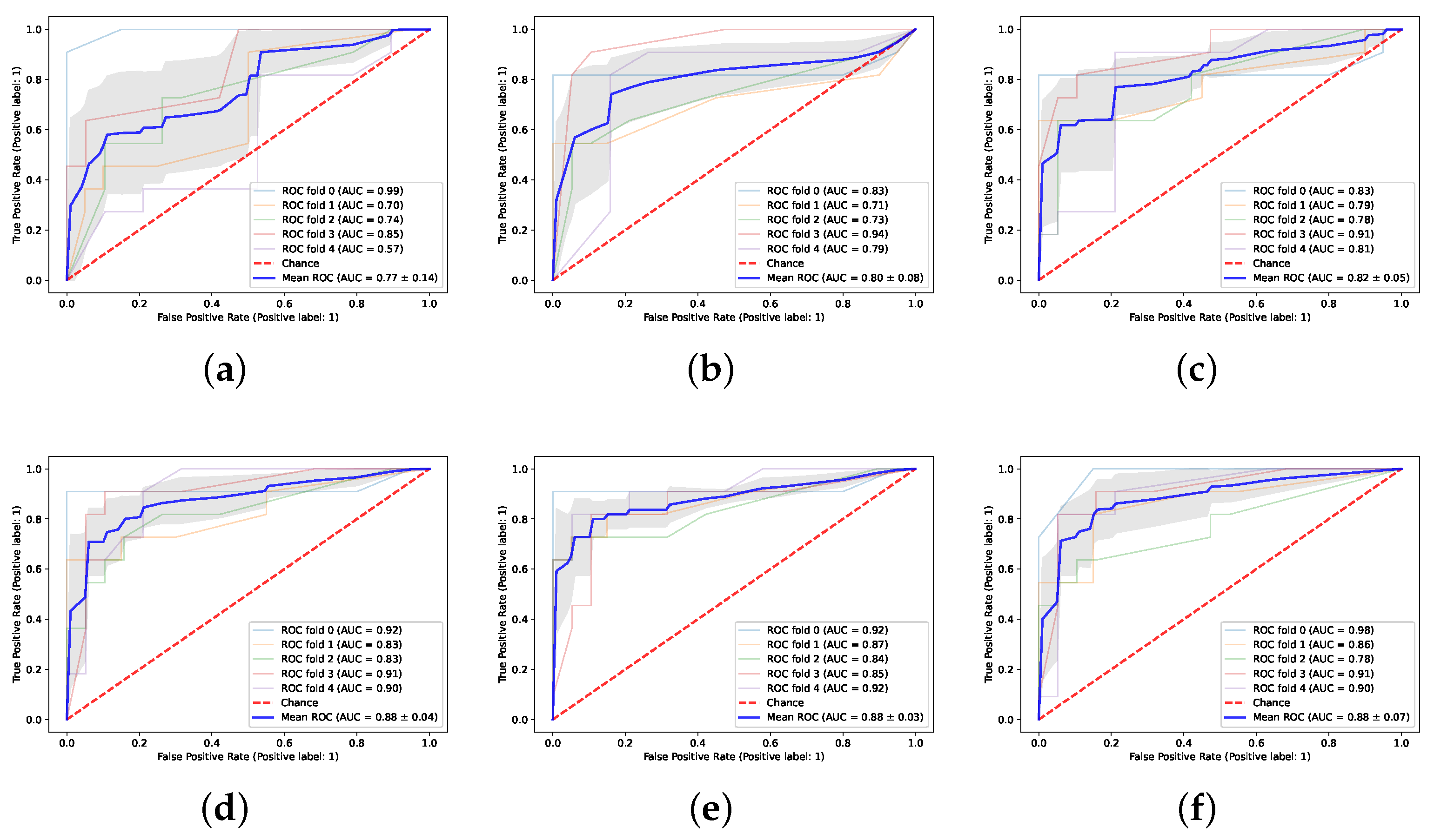 Futureinternet 16 00235 g009