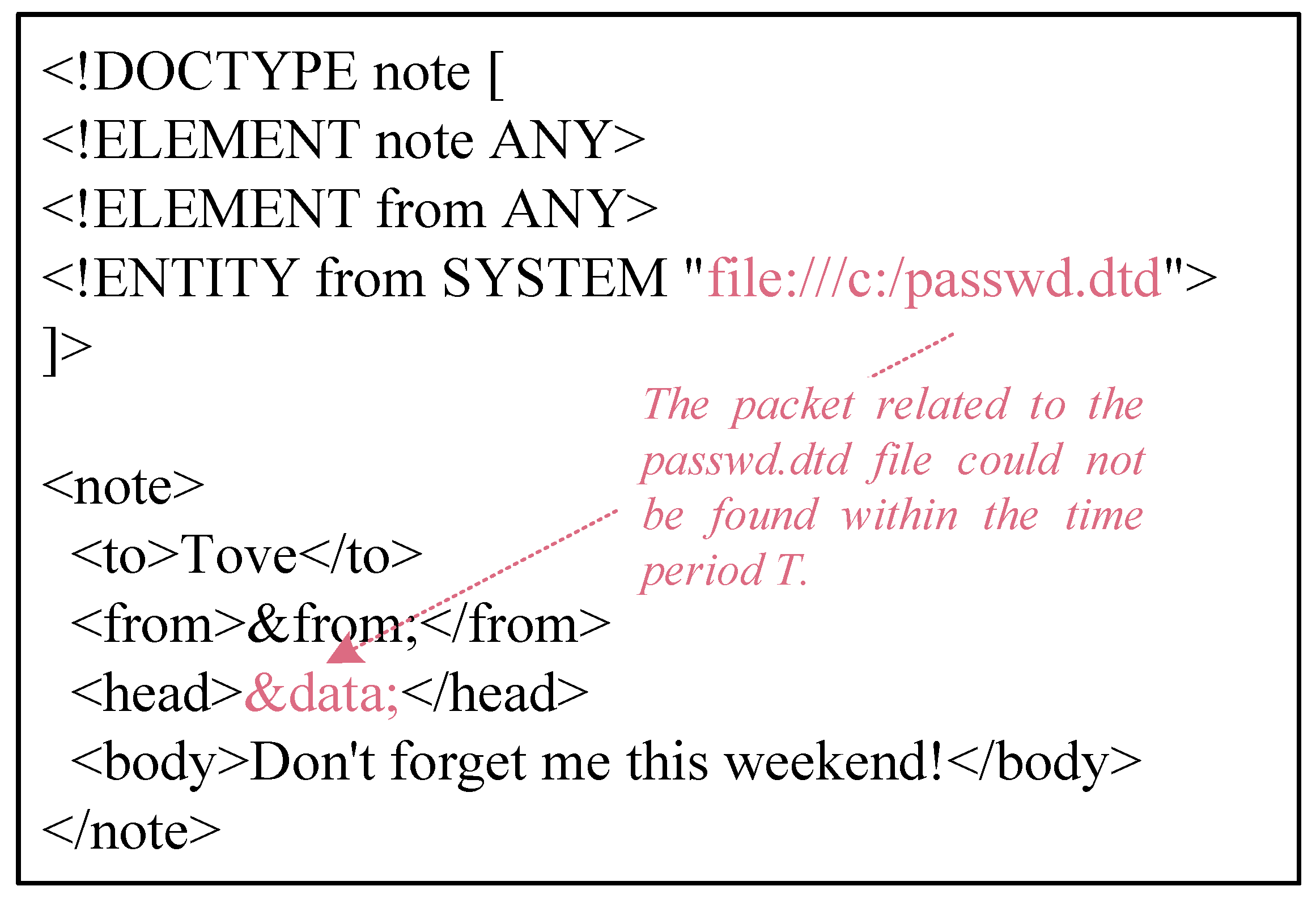 Futureinternet 16 00235 g011