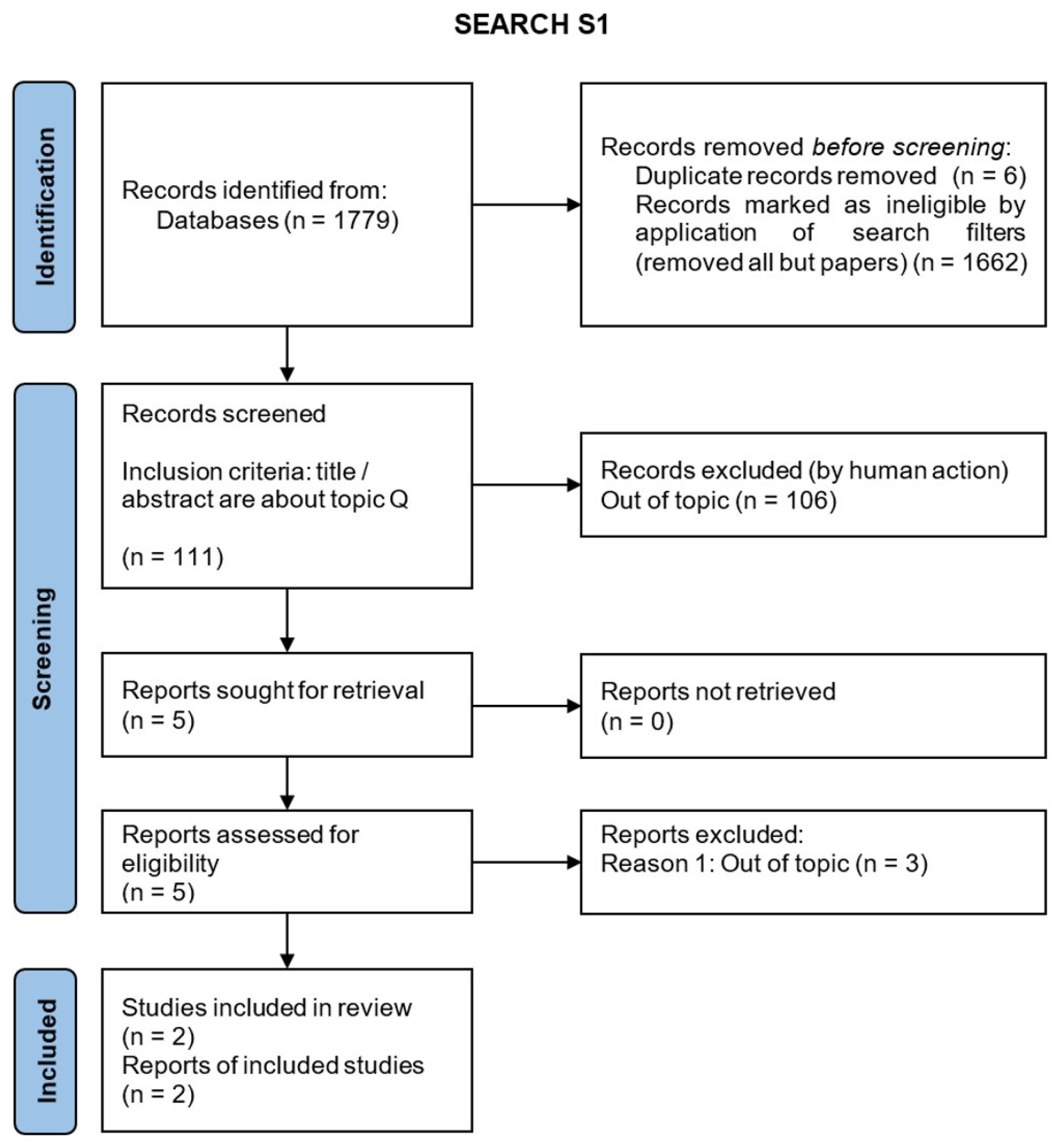 Futureinternet 16 00236 g007