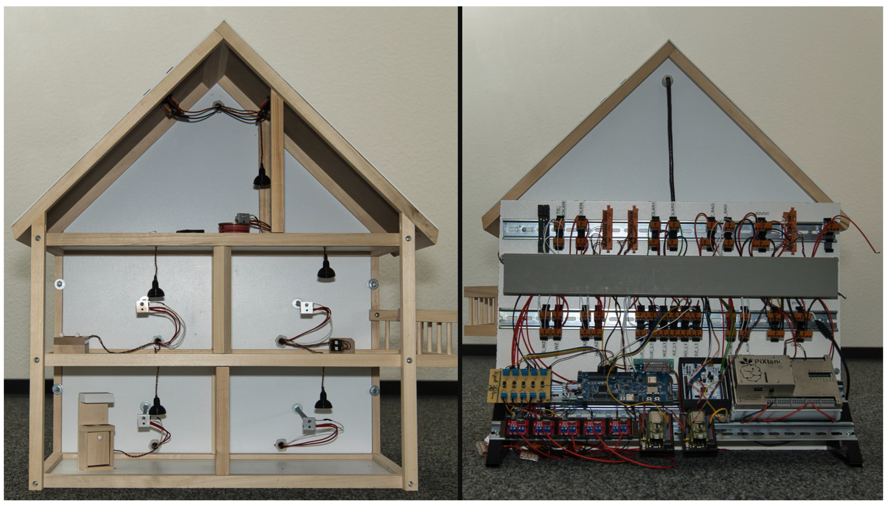 Futureinternet 16 00237 g005