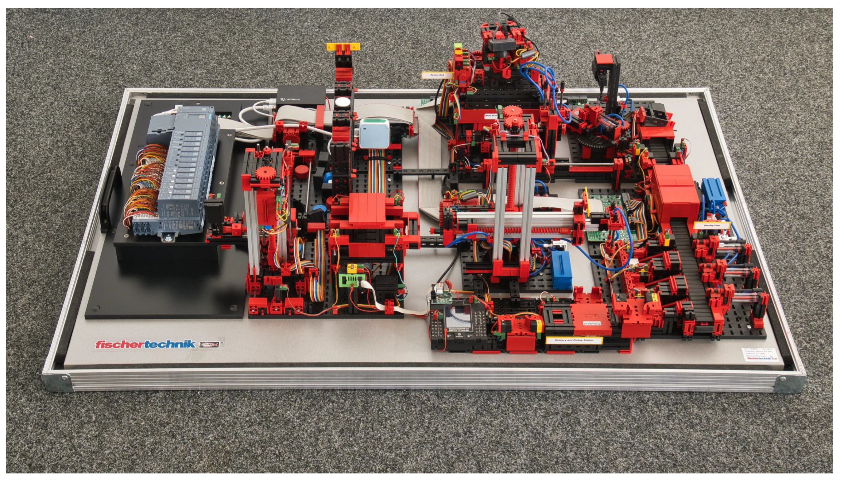 Futureinternet 16 00237 g007