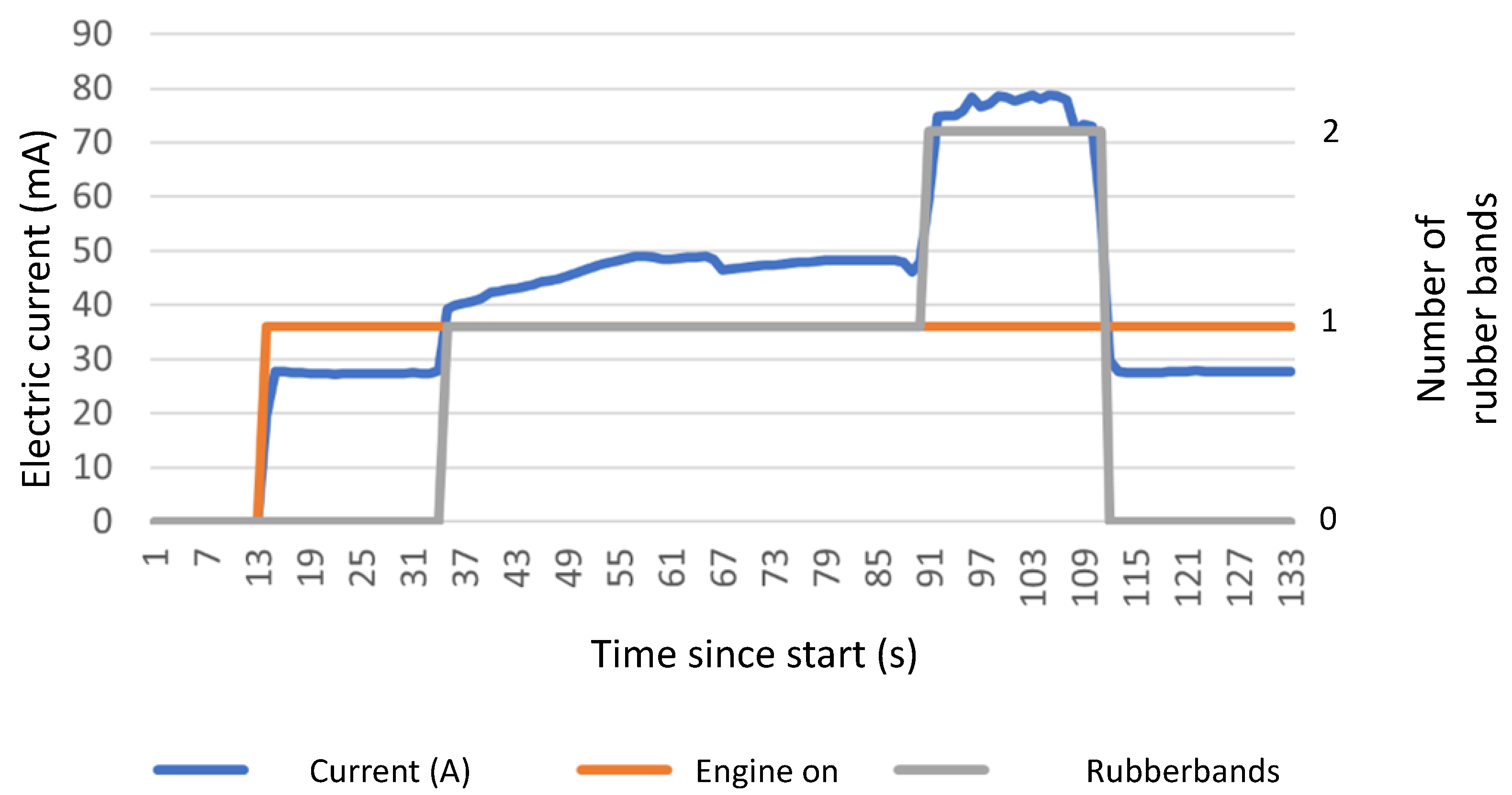 Futureinternet 16 00237 g008
