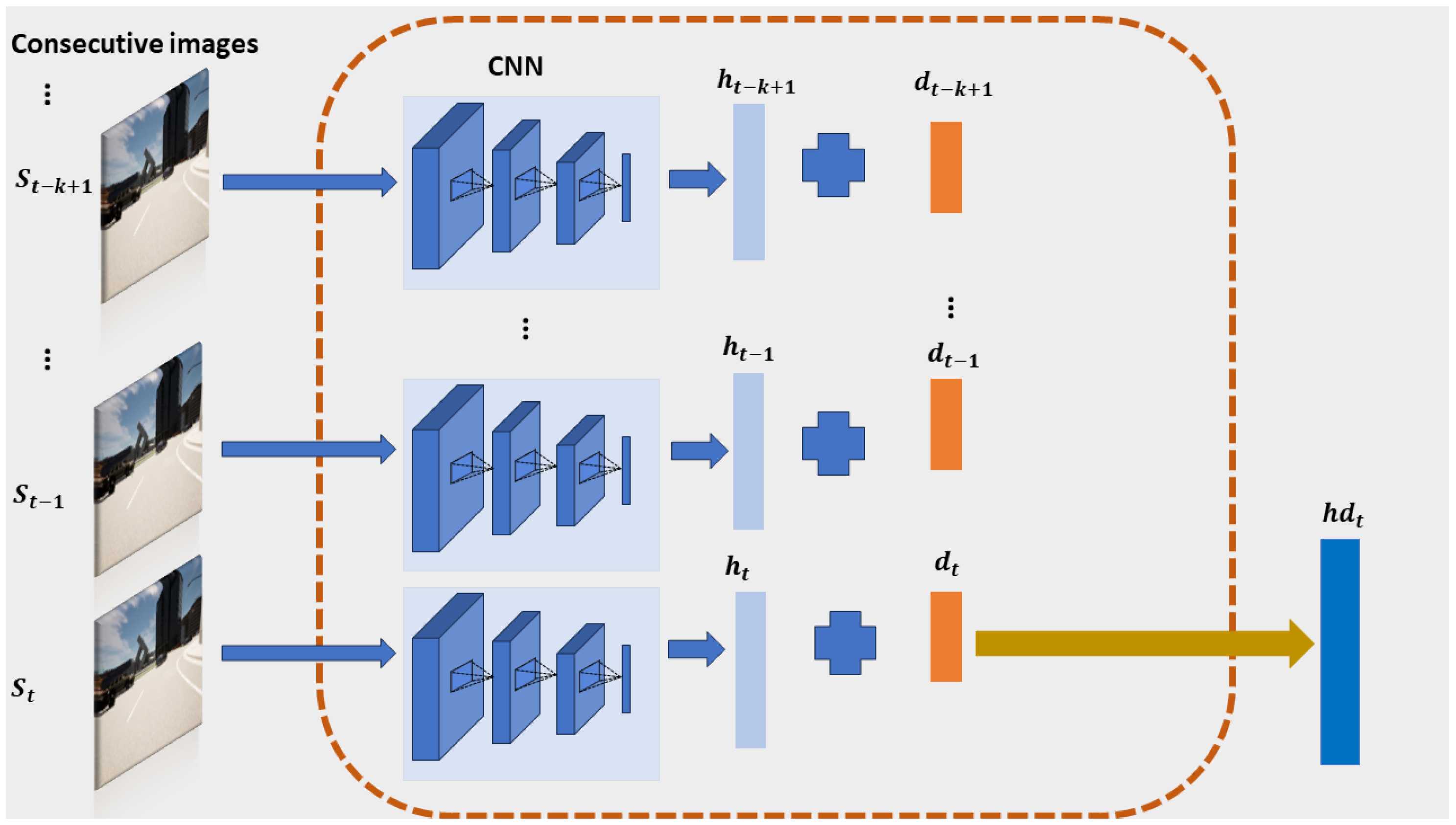 Futureinternet 16 00238 g003