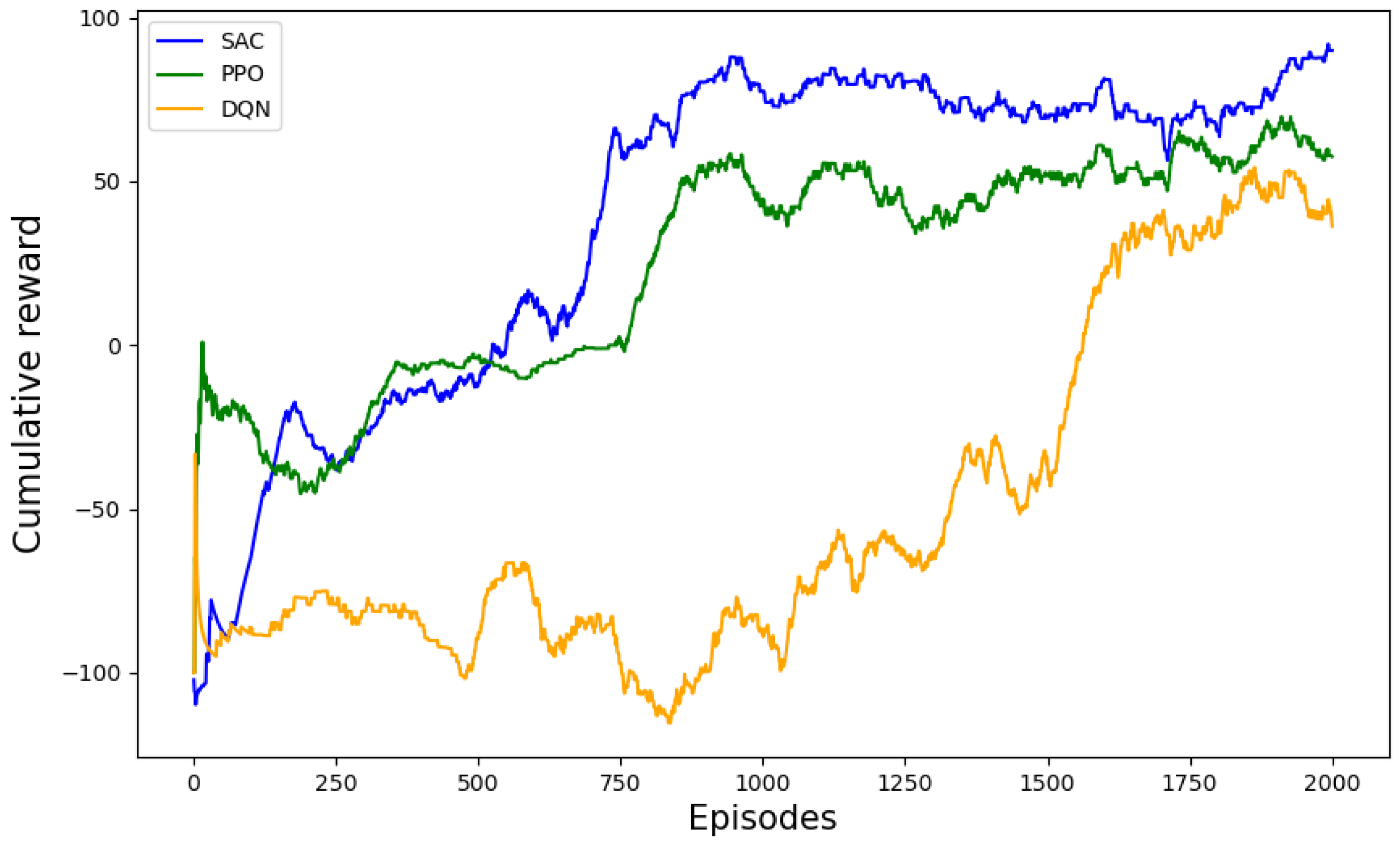 Futureinternet 16 00238 g005