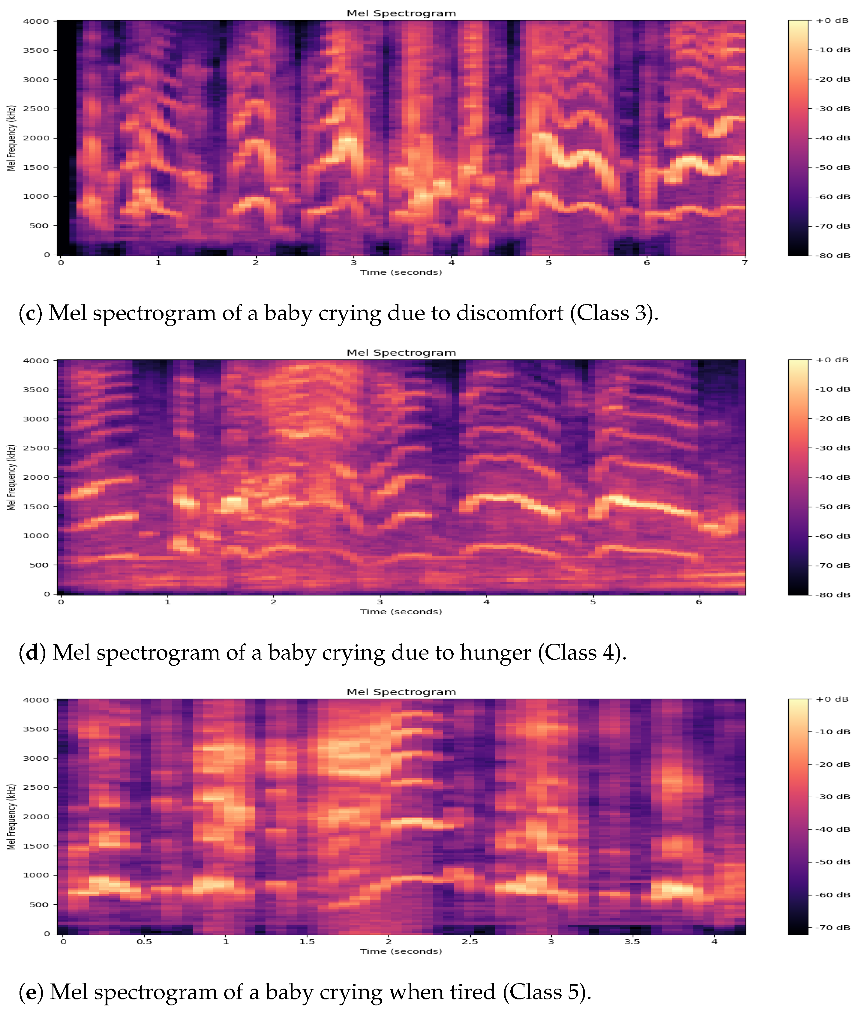 Futureinternet 16 00242 g001b