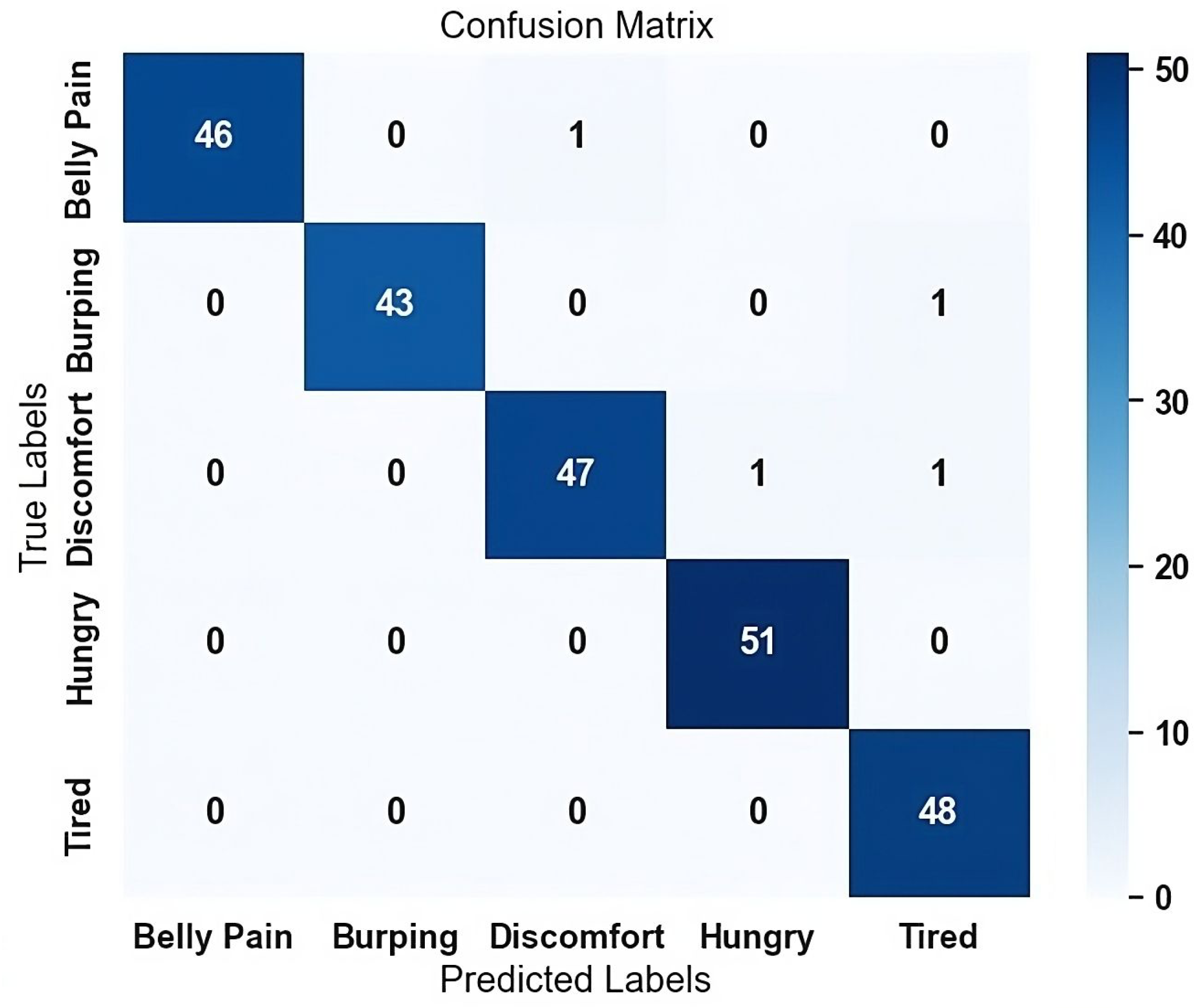 Futureinternet 16 00242 g004