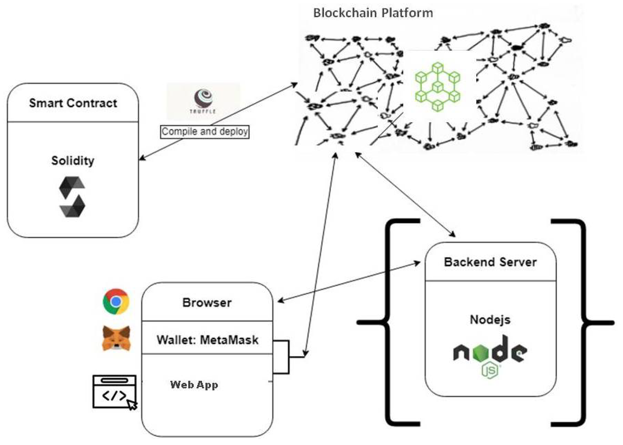 Futureinternet 16 00243 g003