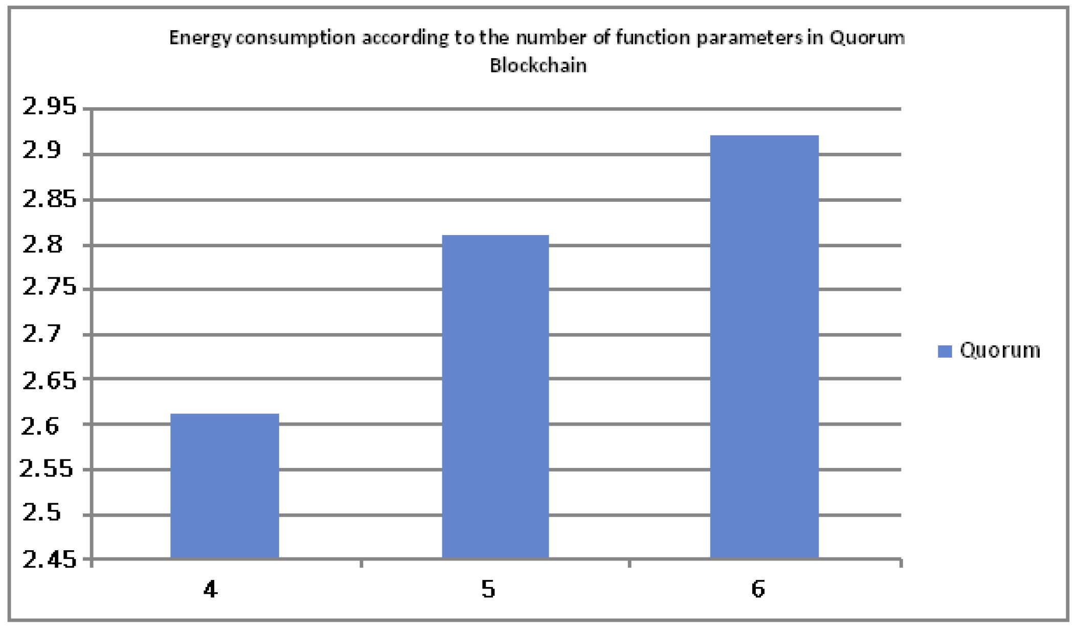 Futureinternet 16 00243 g009