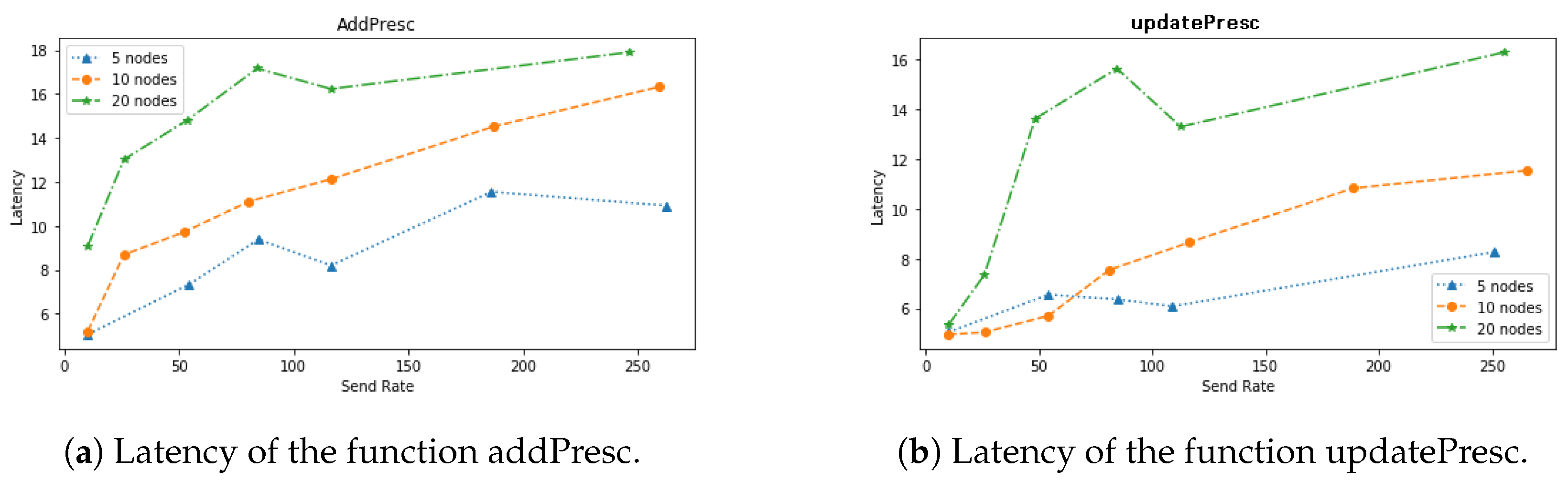 Futureinternet 16 00243 g011