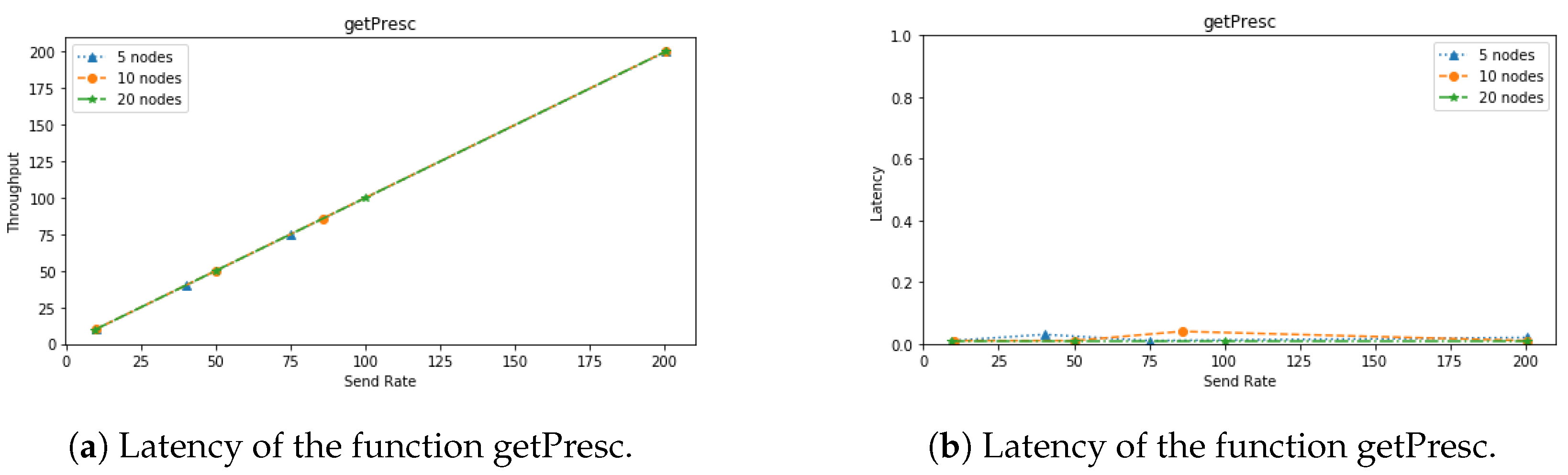 Futureinternet 16 00243 g012