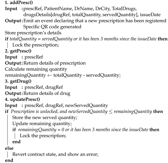 Futureinternet 16 00243 i003