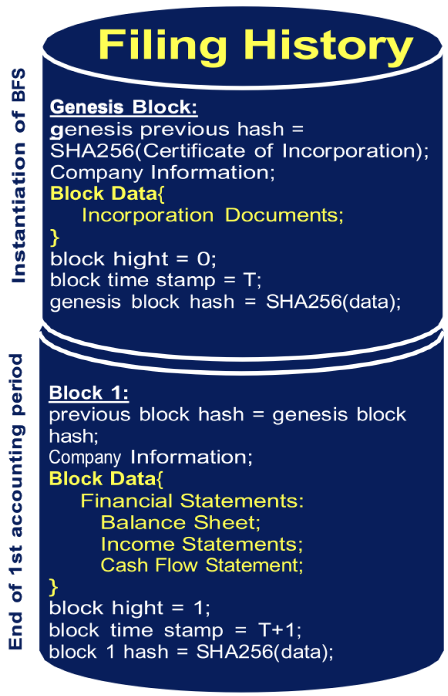 Futureinternet 16 00244 g001