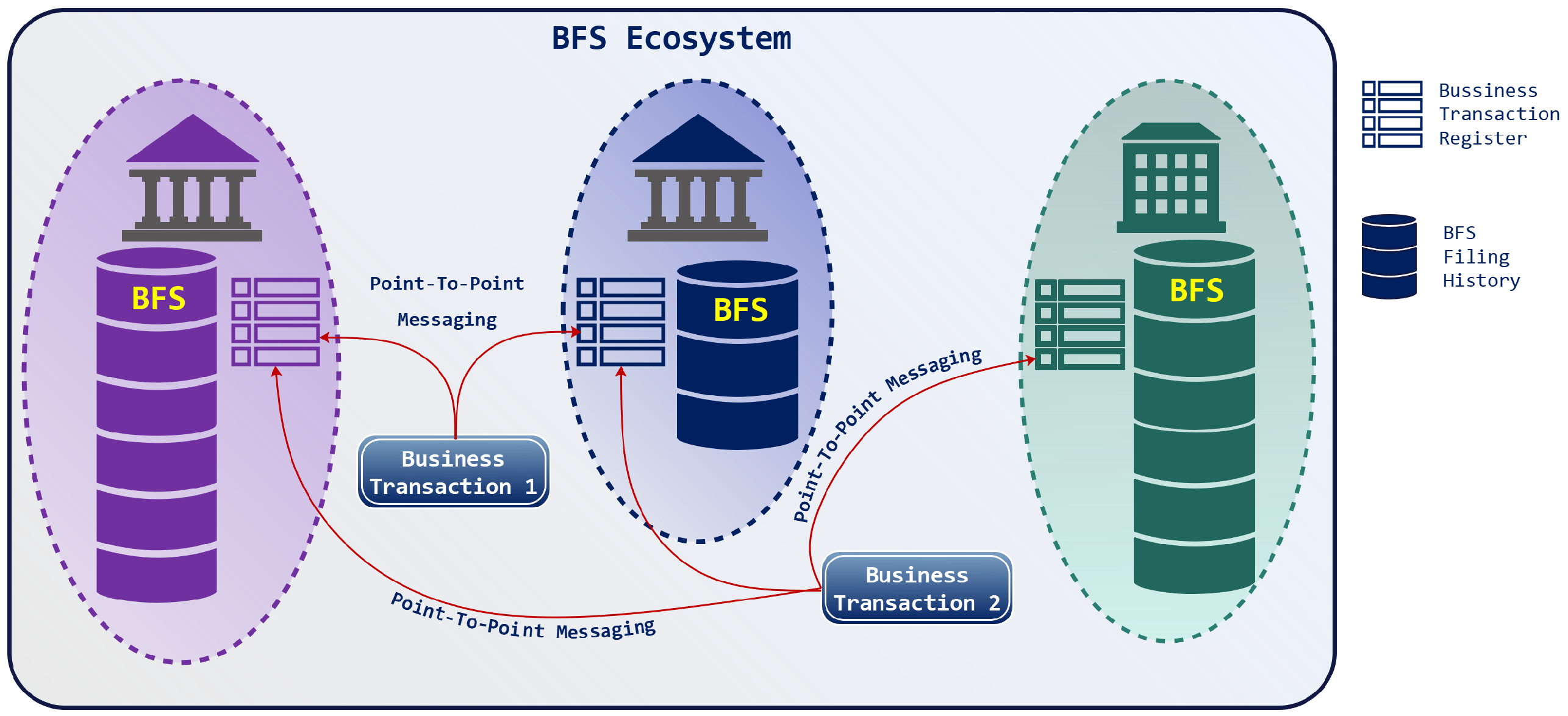 Futureinternet 16 00244 g002