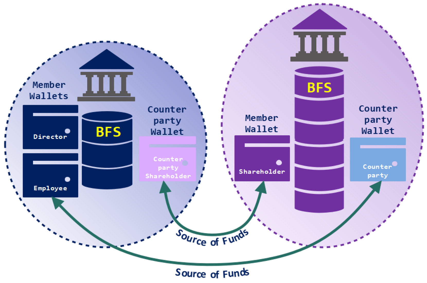 Futureinternet 16 00244 g004