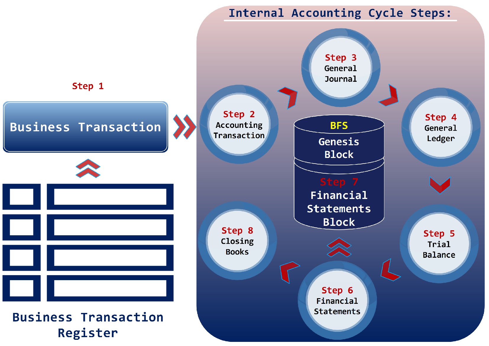 Futureinternet 16 00244 g005