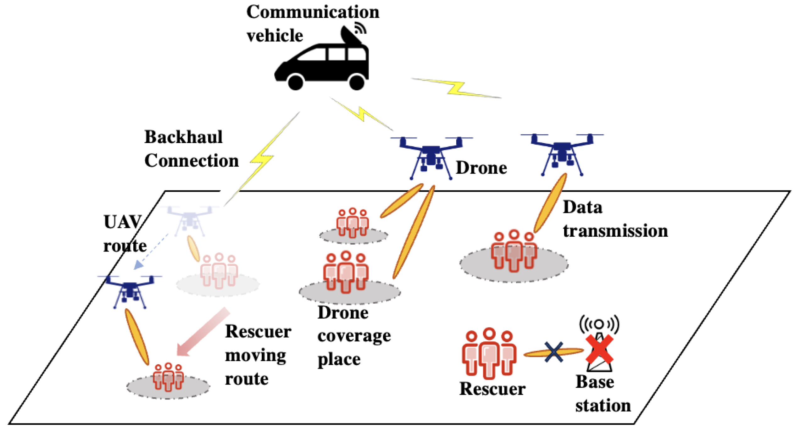 Futureinternet 16 00245 g001