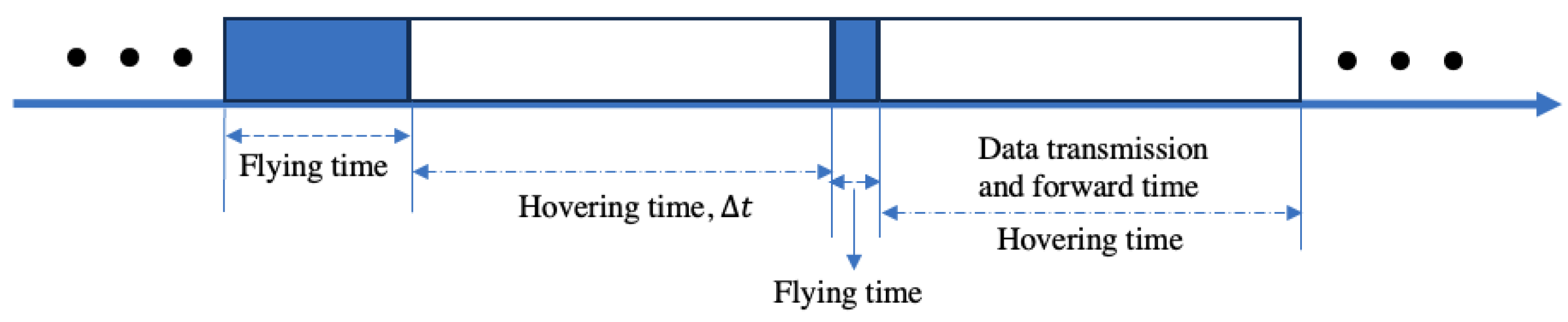 Futureinternet 16 00245 g002