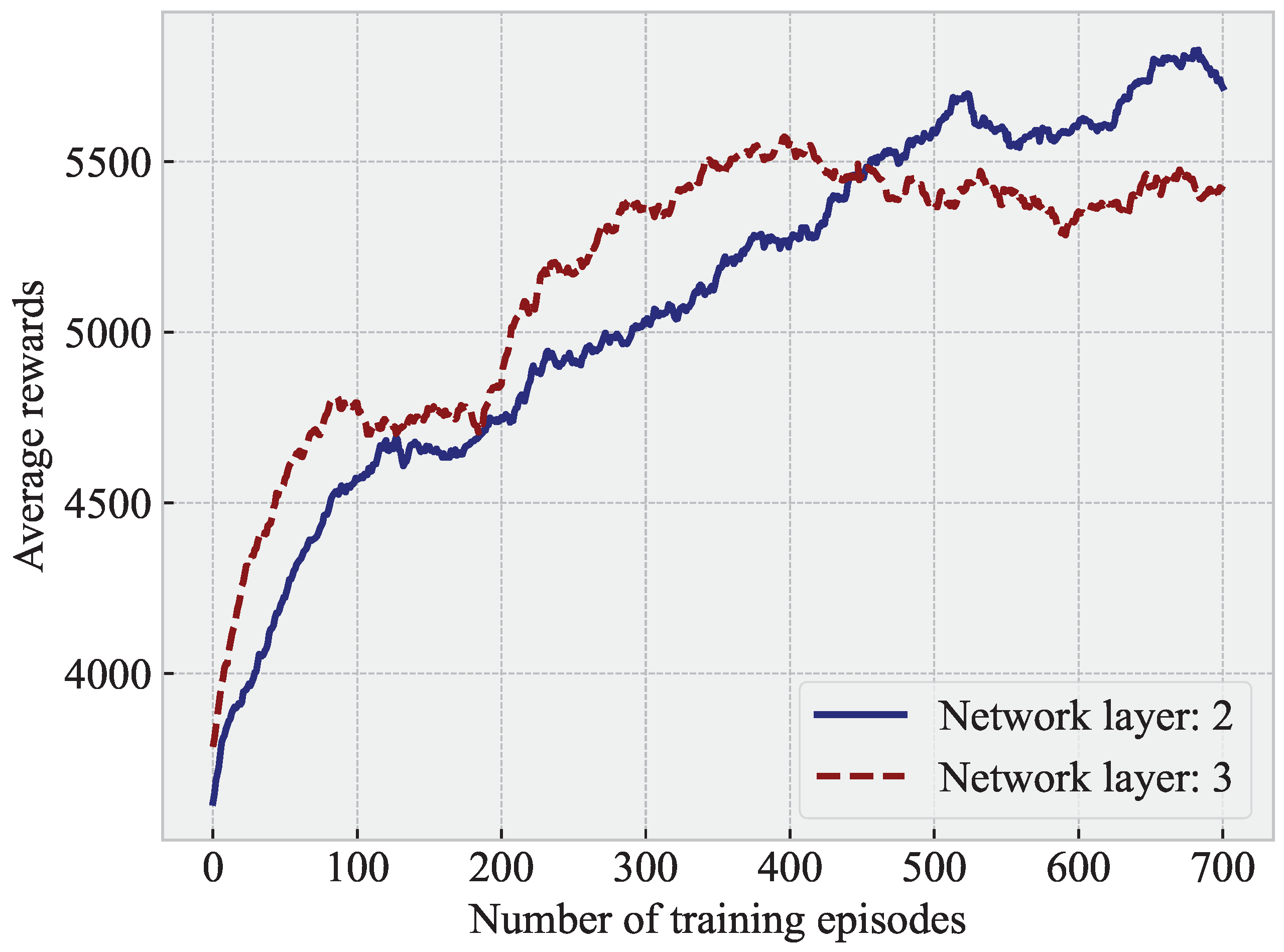 Futureinternet 16 00245 g004