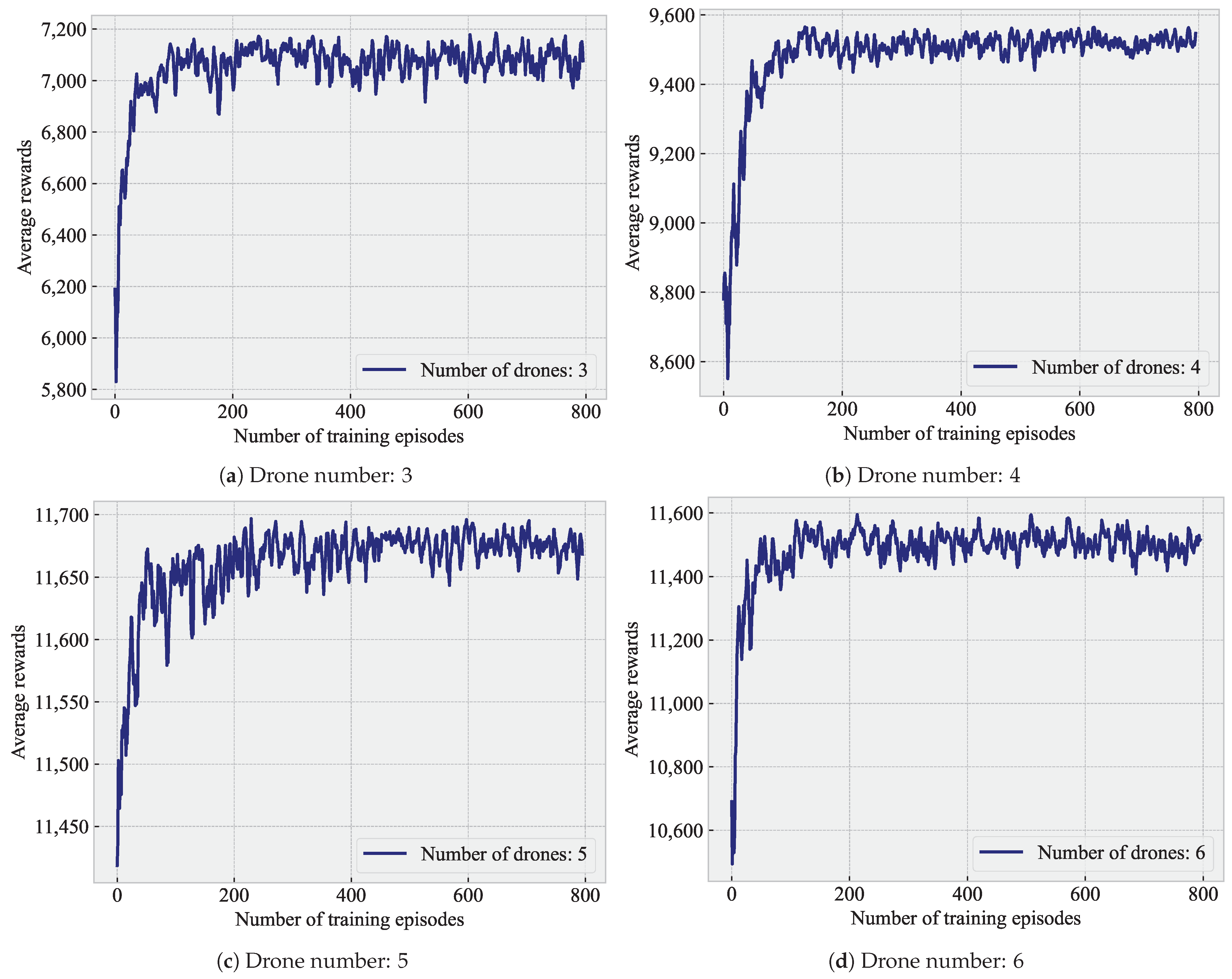 Futureinternet 16 00245 g005