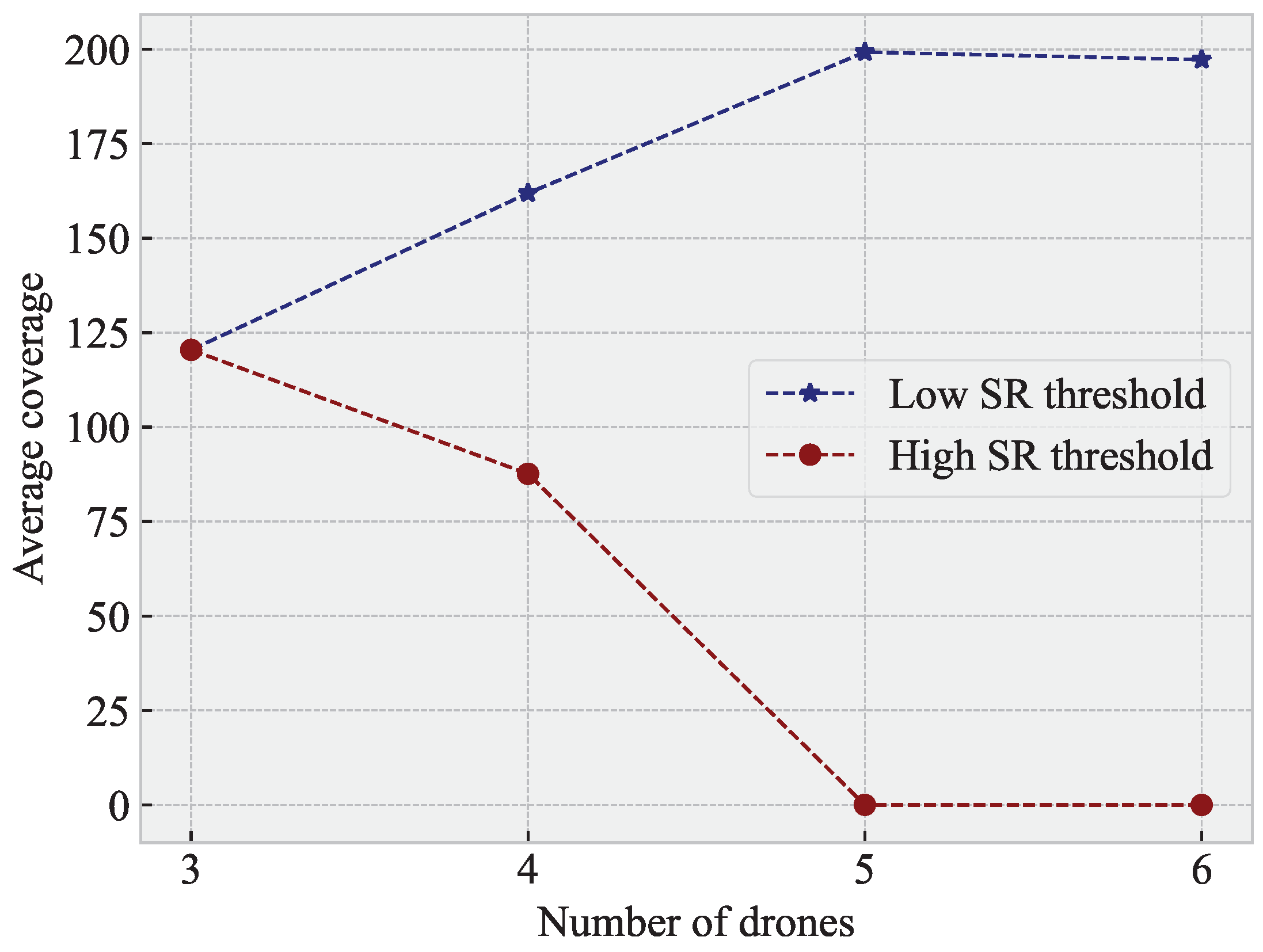 Futureinternet 16 00245 g006