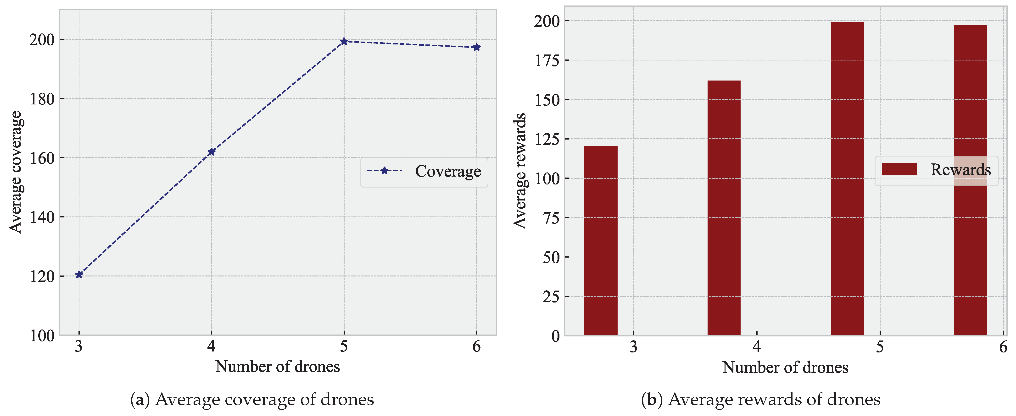 Futureinternet 16 00245 g007a