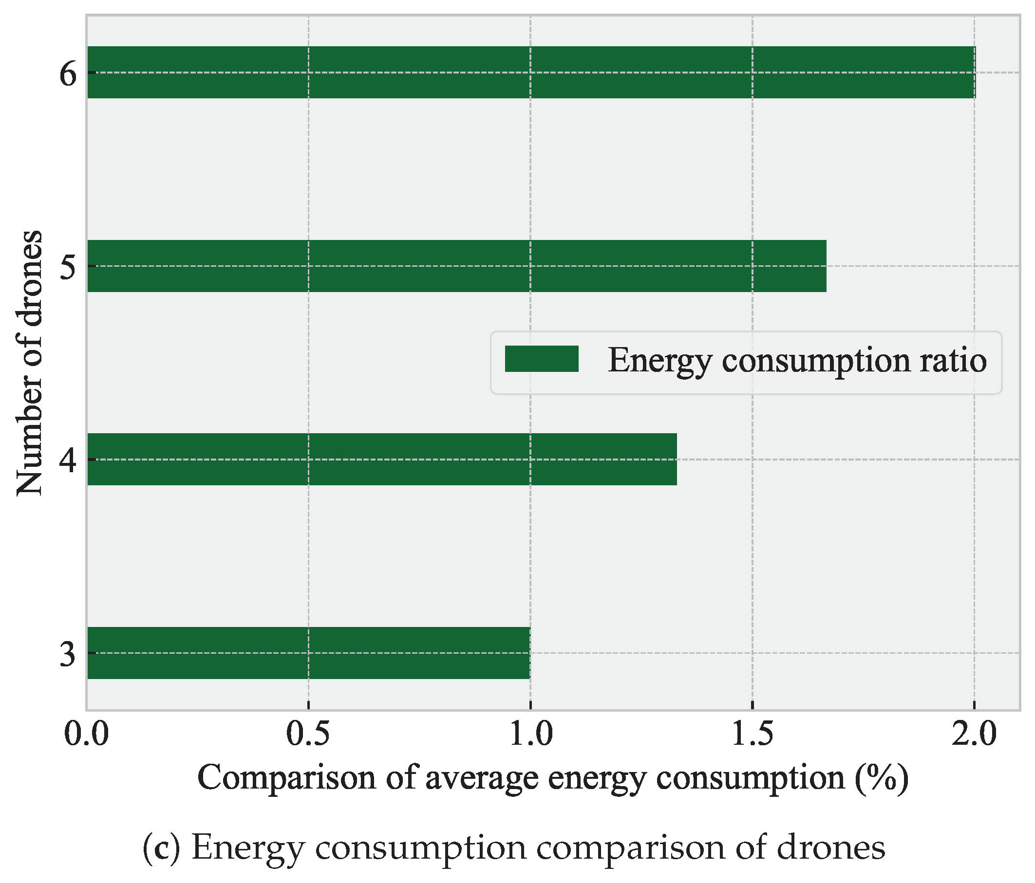 Futureinternet 16 00245 g007b