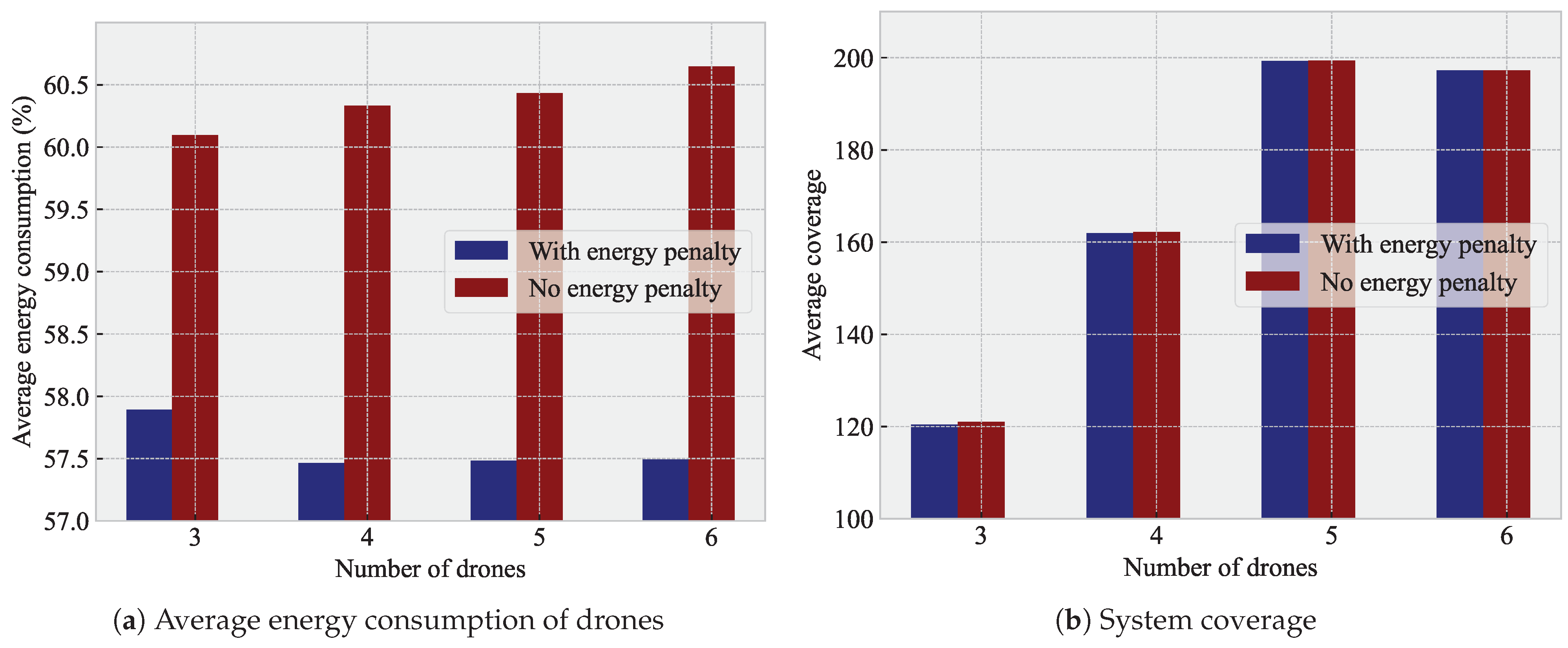 Futureinternet 16 00245 g010