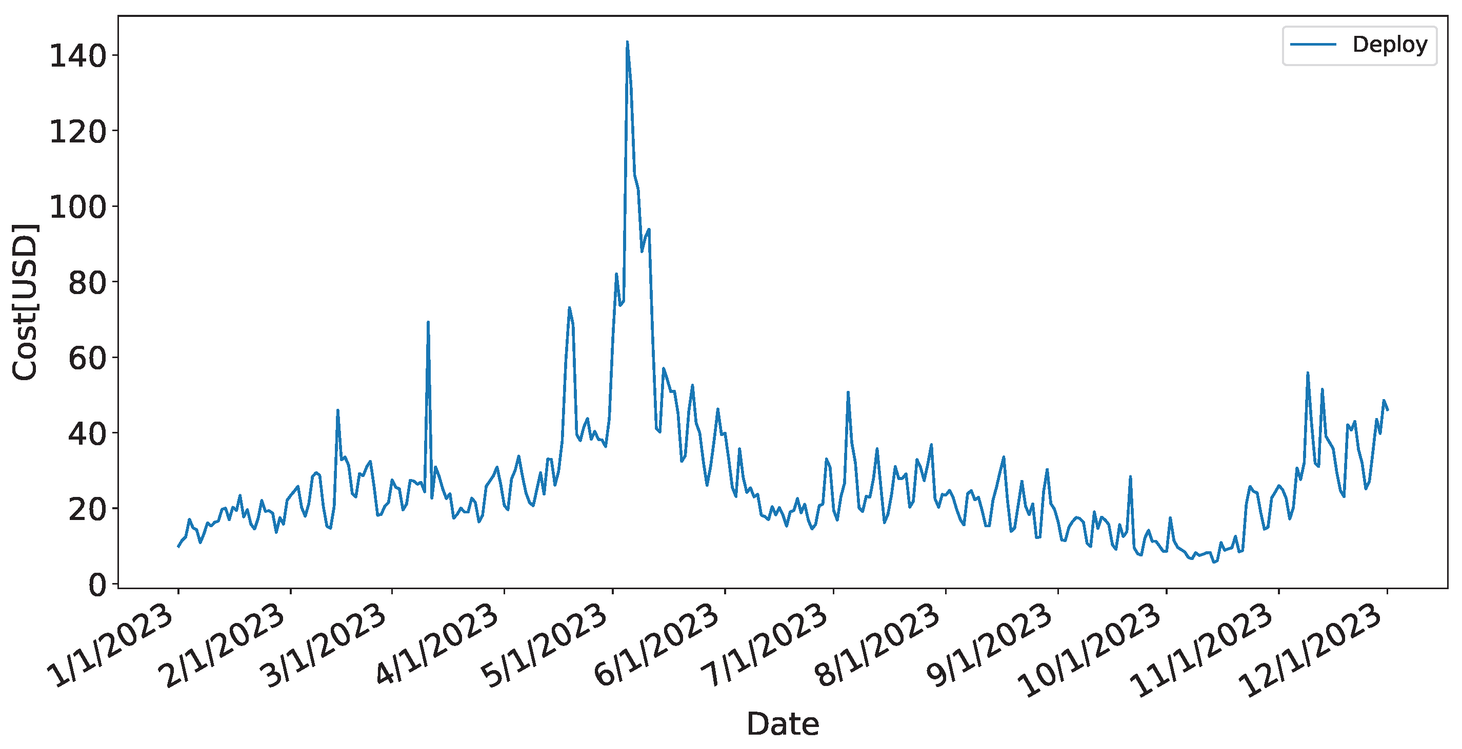 Futureinternet 16 00246 g001