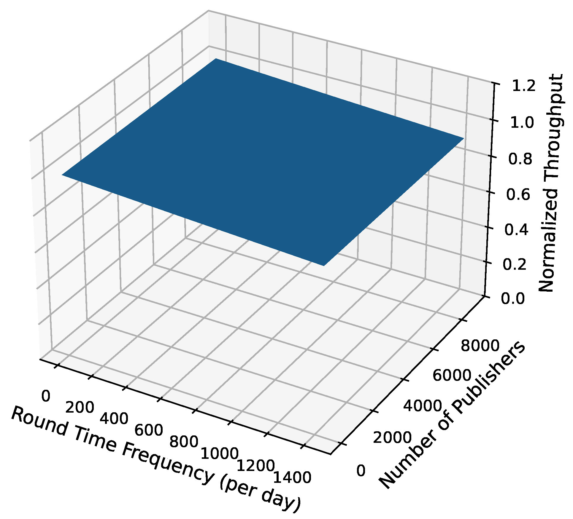 Futureinternet 16 00246 g008