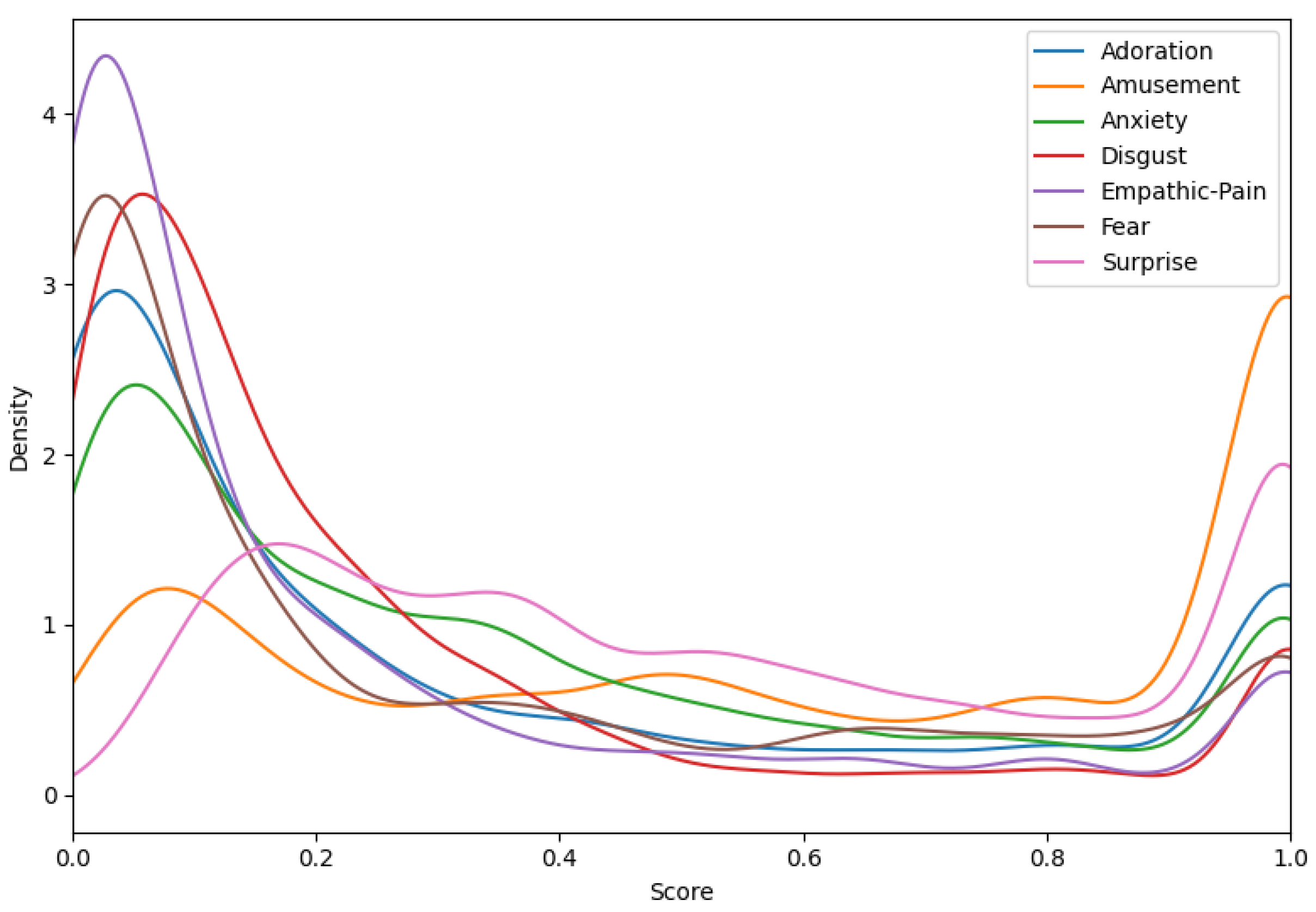 Futureinternet 16 00247 g001