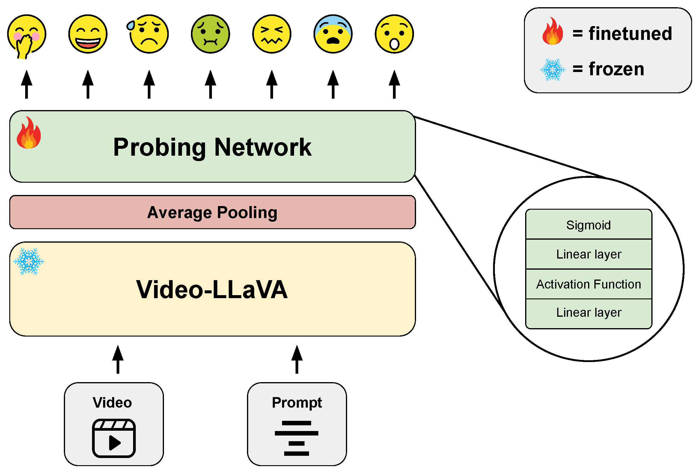 Futureinternet 16 00247 g002