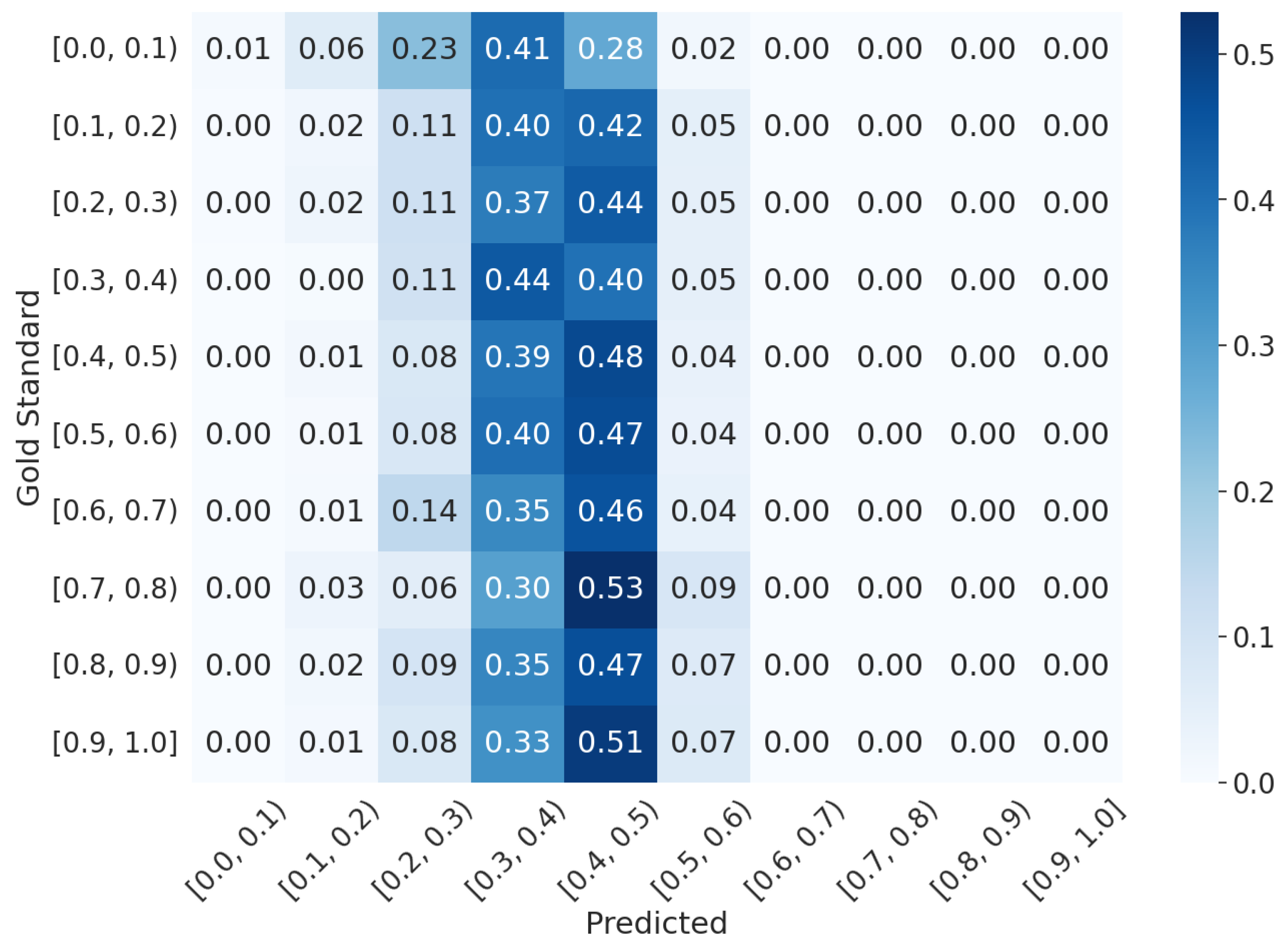 Futureinternet 16 00247 g005