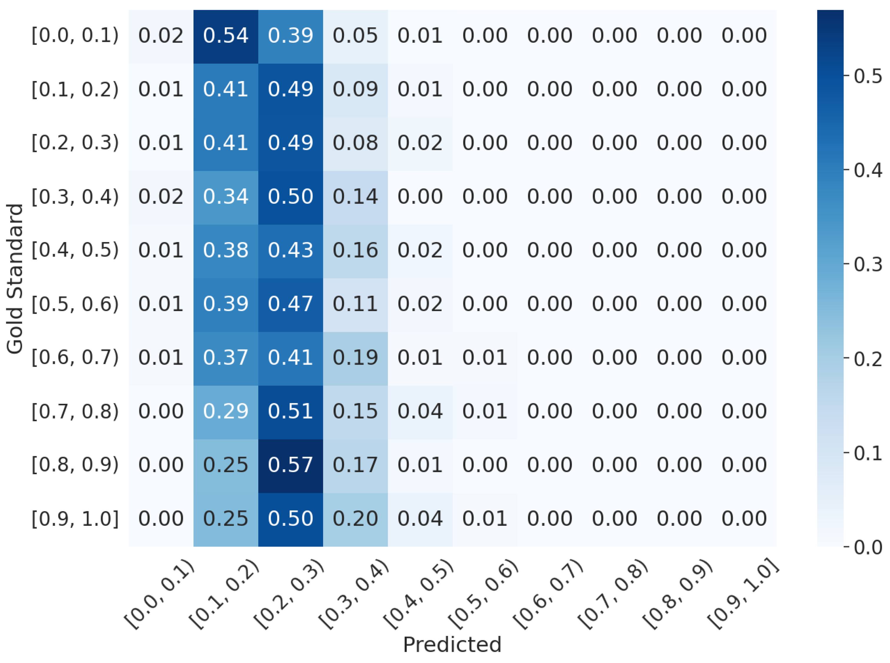 Futureinternet 16 00247 g006