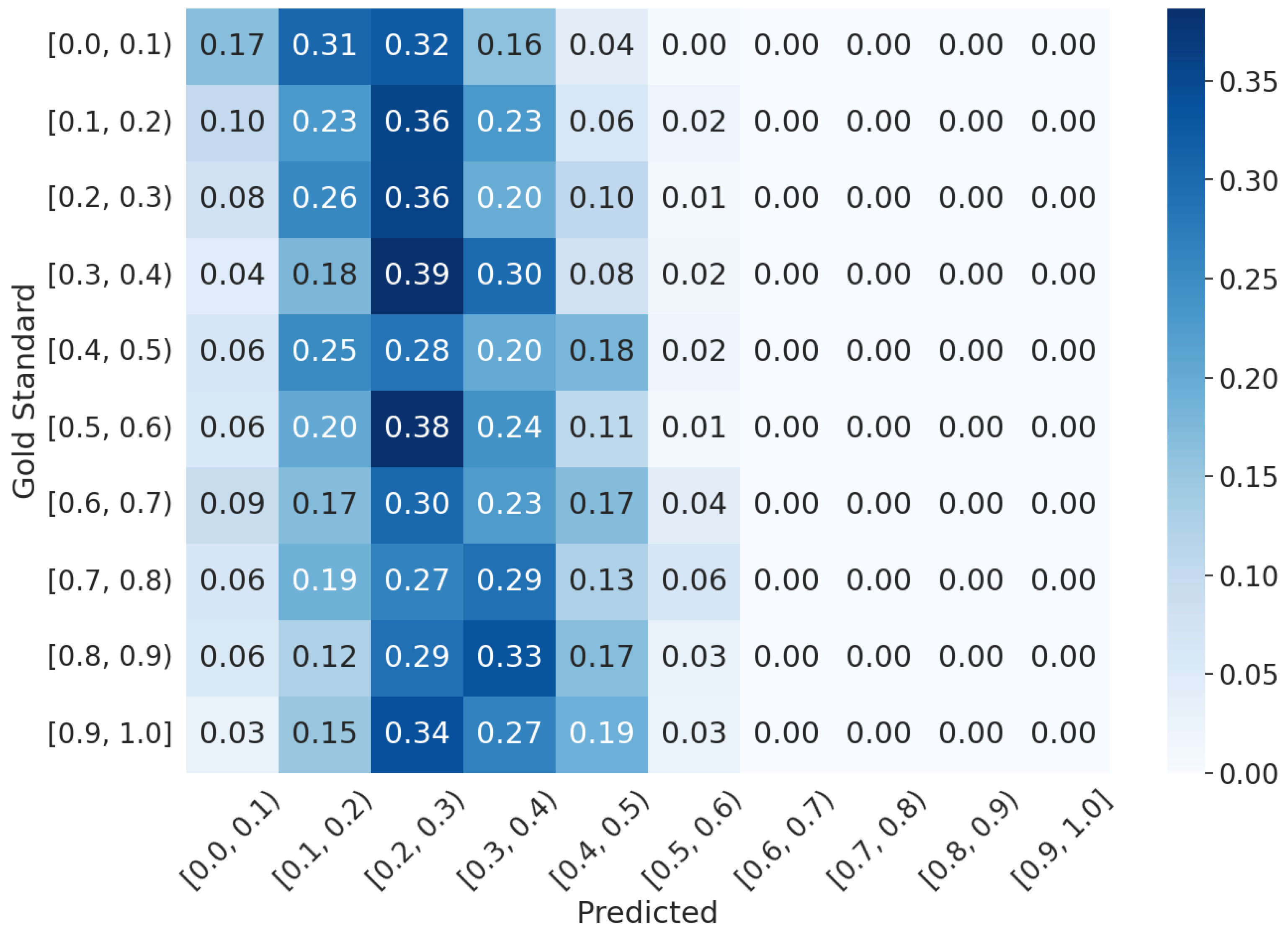 Futureinternet 16 00247 g008