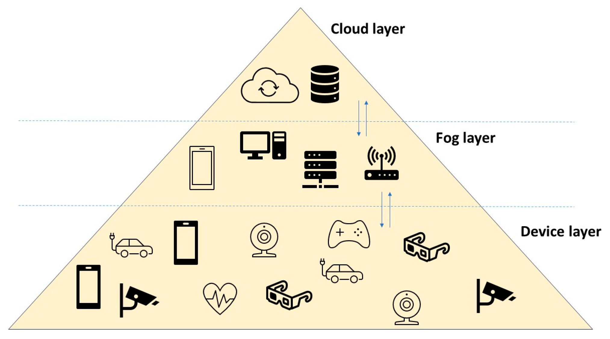 Futureinternet 16 00248 g001
