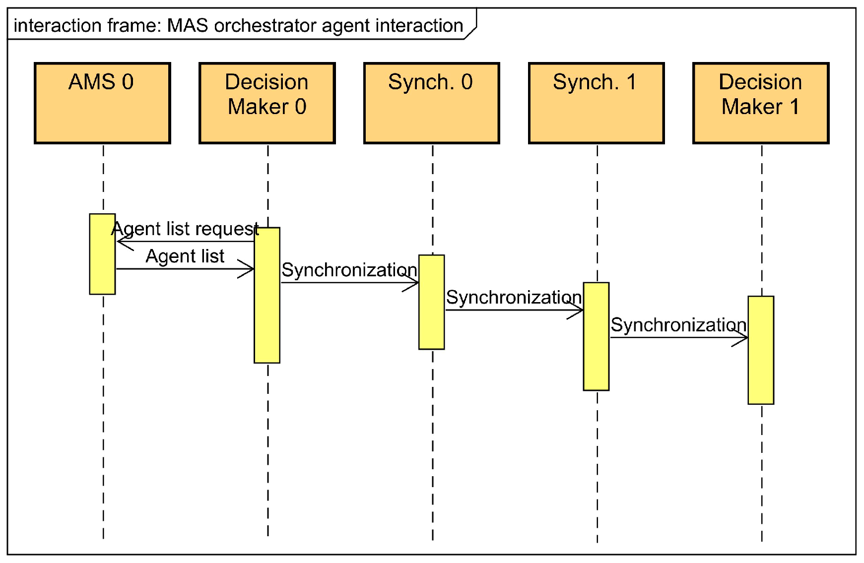 Futureinternet 16 00248 g005
