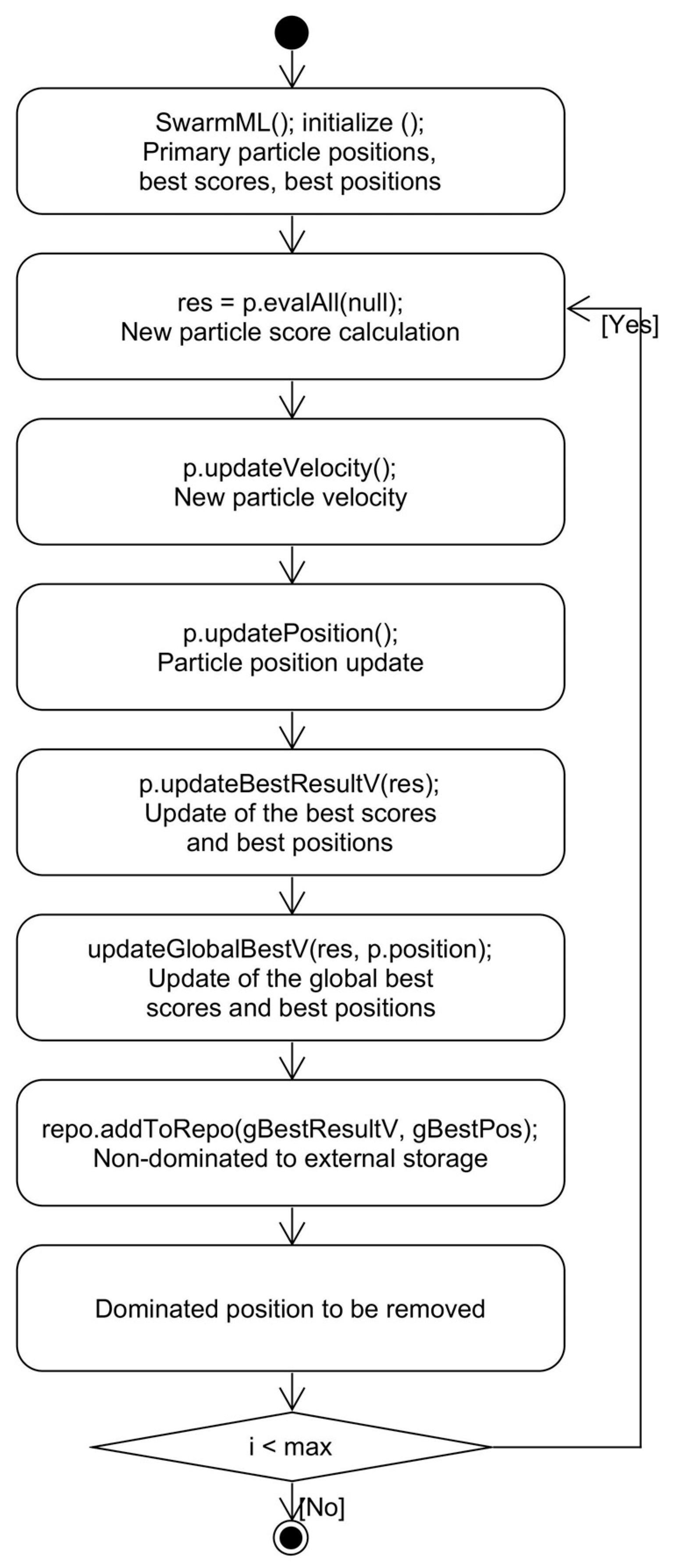 Futureinternet 16 00248 g009
