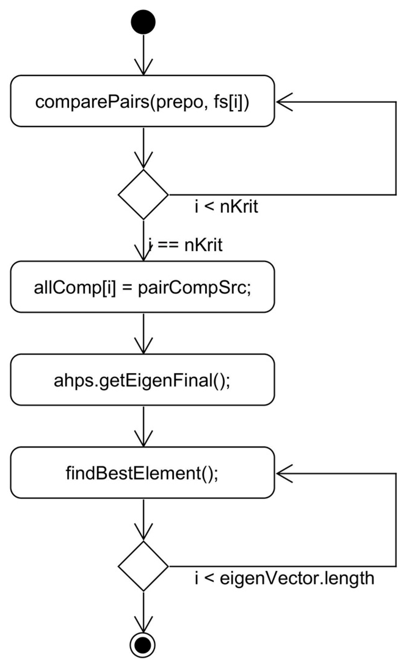 Futureinternet 16 00248 g010