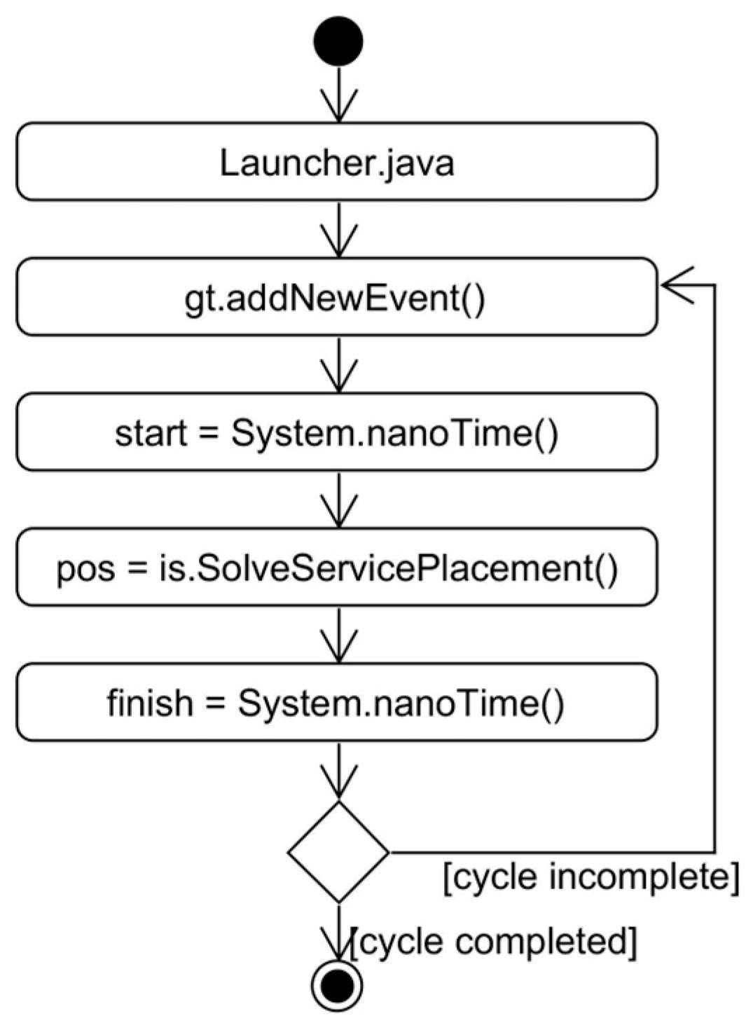 Futureinternet 16 00248 g012